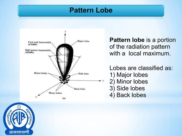 All India Radio Ppt