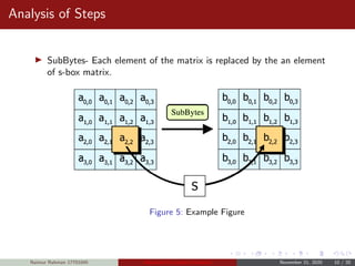 Analysis of Steps
SubBytes- Each element of the matrix is replaced by the an element
of s-box matrix.
Figure 5: Example Figure
Naimur Rahman 17701045 Advanced Encryption Standard November 21, 2020 10 / 20
 