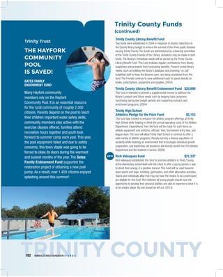 TRINITY COUNTY
Trinity County Library Benefit Fund
Two funds were established in 2004 in response to drastic reductions to
the County library budget to ensure the survival of the three public libraries
serving Trinity County. The funds are administered by a steering committee
of the Trinity County Friends of the Library. Donations may be made to both
funds. The library’s immediate needs will be served by the Trinity County
Library Benefit Fund. This fund includes regular contributions from library
supporters and proceeds from fundraising benefits. Present unmet library
needs, such as building the library’s database and providing “on call”
substitute staff to keep the libraries open, are being subsidized from this
fund. The Friends continue to raise additional funds to spend directly on
books, subscriptions, equipment and supplies. (2004)
Trinity County Library Benefit Endowment Fund	 $20,690
This fund is intended to provide a supplemental income to address the
library’s present and future needs such as keeping basic programs
functioning during low budget periods and supporting outreach and
enrichment programs. (2004)
Trinity High School
Athletics Pledge for the Pack Fund	 $5,153
This fund was created to enhance the athletic program offerings at Trinity
High School while helping to offset the annual operating costs of the Athletic
Department. Expenditures from the fund will be made for such items as
athletic equipment and uniforms, officials’ fees, tournament entry fees, and
league dues. The fund will allow Trinity High School to continue to offer a
wide variety of athletic programs, thereby serving a diverse population of
students while fostering an environment that encourages individual growth,
cooperation, and leadership. All donations will directly benefit the THS Athletic
Department and the students it serves. (2009)
Rich Velasquez Fund	 $21,337
Rich Velasquez established this fund to promote athletics in Trinity County
at the elementary school level with the intent to offer a young person a way
to direct their energy in a positive manner. This fund will be used towards
team sports and yoga, tumbling, gymnastics, and other alternative activities.
Teams and individuals alike that may not have the means to be a participant
are eligible for this fund. Rich believes all young people should have the
opportunity to develop their physical abilities and also to experience what it is
to be a team player. No one should be left out. (2014)
	 102	 HUMBOLDT AREA FOUNDATION | F U N D S 	
Trinity Trust
THE HAYFORK
COMMUNITY
POOL
IS SAVED!
GATES FAMILY
ENDOWMENT FUND
Many Hayfork community
members rely on the Hayfork
Community Pool. It is an essential resource
for the rural community of roughly 2,300
citizens. Parents depend on the pool to teach
their children important water safety skills,
community members stay active with the
exercise classes offered, families attend
recreation hours together and youth look
forward to summer camp each year. This year,
the pool equipment failed and due to safety
concerns, this town staple was going to be
forced to close its doors during the warmest
and busiest months of the year. The Gates
Family Endowment Fund supported the
restoration project of obtaining a new pool
pump. As a result, over 1,400 citizens enjoyed
splashing around this summer!
Trinity County Funds
(continued)
NEW
 