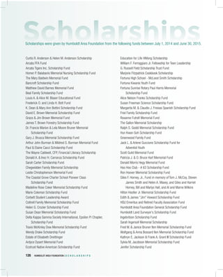 126	 HUMBOLDT AREA FOUNDATION | S C H O L A R S H I P S 	
Scholarships
Curtis R. Anderson & Helen M. Anderson Scholarship	
Arcata FFA Fund	
Arcata Tigers Inc. Scholarship Fund	
Homer P. Balabanis Memorial Nursing Scholarship Fund	
The Mary Baldwin Memorial Fund	
Bancroft Scholarship Fund	
Matthew David Barnes Memorial Fund	
Beal Family Scholarship Fund	
Louis A. & Alice M. Blaser Educational Fund	
Frederick O. and Linda H. Bott Fund	
K. Dean & Mary Ann Bottini Scholarship Fund	
David E. Brown Memorial Scholarship Fund	
Grace & Jim Brown Memorial Fund	
James T. Brown Forestry Scholarship Fund	
Dr. Francis Marion & Lela Moore Bruner Memorial
Scholarship Fund	
Gary J. Brusca Memorial Scholarship Fund	
Arthur John Burman & Mildred S. Burman Memorial Fund	
Paul & Elaine Cacci Scholarship Fund	
The Wayne Caldwell, CFP, Financial Literacy Scholarship	
Donald A. & Inez H. Carranza Scholarship Fund	
Sarah Carter Scholarship Fund	
Chegwidden Family Memorial Scholarship	
Leslie Christopherson Memorial Fund	
The Coastal Grove Charter School Pioneer Class
Scholarship Fund	
Madeline Rose Coker Memorial Scholarship Fund	
Marie Coleman Scholarship Fund	
Corbett Student Leadership Award	
Cottrell Family Memorial Scholarship Fund	
Helen G. Crozier Scholarship Fund	
Susan Dean Memorial Scholarship Fund	
Delta Kappa Gamma Society International, Epsilon Pi Chapter,
Scholarship Fund	
Travis McKinley Dow Memorial Scholarship Fund	
Wendy Drake Scholarship Fund	
Estate of Elisabeth Dreittinger	
Ardyce Dysert Memorial Fund	
Ecotrust Native American Scholarship Fund	
Education for Life HMong Scholarship	
William F. Ferroggiaro Jr. Fellowship for Teen Leadership	
G. Russell Field Scholarship Trust Fund	
Marjorie Fitzpatrick Cookbook Scholarship	
Fortuna High School - McLeod Smith Scholarship	
Fortuna Kiwanis Youth Fund	
Fortuna Sunrise Rotary Paul Harris Memorial
Scholarship Fund	
Alice Nelson Franks Scholarship Fund	
Susan Freeman Science Scholarship Fund	
Margarita M. & Claudio J. Freixas Spanish Scholarship Fund	
Friel Family Scholarship Fund	
Roxanne Futrell Memorial Fund	
The Gallon Memorial Scholarship	
Ralph S. Goddi Memorial Scholarship Fund	
Hun Kwan Goh Scholarship Fund	
Greenwood Family Fund	
Jack L. & Arlene Guccione Scholarship Fund for
Adventist Youth	
Scott Guild Memorial Fund	
Patricia J. & O. Bruce Hart Memorial Fund	
Donald Morris Hegy Memorial Fund	
Hoo Hoo Club - # 63 Scholarship Fund	
Ron Hoover Memorial Scholarship Fund	
Giles F. Horney, Jr., Fund in memory of Tom J. McCoy, Steven
James Smith and Helen A. Maxey, and Giles and Harriet
Horney, Bill and Marlys Hall, and Al and Marne Wilkins	
Hilton Hostler Jr. Memorial Scholarship Fund	
Edith & James "Jim" Howard Scholarship Fund	
HSU Emeritus and Retired Faculty Association Fund	
Humboldt Area Foundation General Scholarship Fund	
Humboldt Land Surveyor's Scholarship Fund	
Ingebritson Scholarship Fund	
Sarah Ingersoll Memorial Scholarship	
Fred W. & Janice Bruner Iten Memorial Scholarship Fund	
Wolfgang & Anna Bossard Iten Memorial Scholarship Fund	
Kathryn E. Jackson & Frank A. Grant III Scholarship Fund	
Sylvia M. Jacobson Memorial Scholarship Fund	
Jenifer Scholarship Fund	
Scholarships were given by Humboldt Area Foundation from the following funds between July 1, 2014 and June 30, 2015.
 
