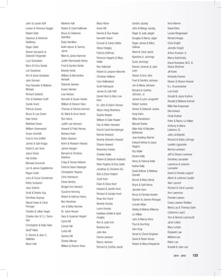 2014 – 2015 133
John & Louise Goff
Larson & Florence Goggin
Robert Gold
Clarence & Adrienne
Goldberg
Roger Golec
Steven Gompertz &
Deborah Fitzgerald
Lucy Gonsalves
Barry & Erica Goode
Lori Goodman
Kim & Gene Goodyear
Jack Gorman
Paul Gosselin & Melanie
Morgan
Richard Gottardi
Fritz & Kathleen Graff
Carole Grant
Patricia Graves
Bruce & Lois Green
Kate Green
Matthew Green
William Greenwood
Susan Grenfell
Fred & Tina Griffith
James & Gail Griggs
David & Jan Groe
Joyce Gross
Hal Grotke
Michael Grummitt
Len & Janice Guglielmina
Rogan Guild
Larry & Suzan Gunderson
Kathy Gustason
Jean Guthrie
Scott & Deidre Guy
Dorothea Guynup
Steven Haas & Carol
Peringer
Charles & Lillian Hagel
Charles Hair & C.J. Sisco-
Hair
Christopher & Kelly Hake
Geoff Hales
G. Dennis & Jean C.
Halkides
Nixon Hall
Marlene Hall
Robert & Carol Hallmark
Bruce & Catherine
Hamilton
Ruby Hamilton
Keith Hamm & Tammy
Jarvis
Mark & Jamie Hammer
Judith (Horntuedt) Haney
Fred & Sandra Hanks
Beverly Hanly
William & Bernardine
Hansell
Deborah Hansen
Susan Hansen
Lisa Harbus
Kenneth & Susan Hardie
William & Eleanor Hare
Thomas & Patricia Harmon
Dr. Mark & Anne Harris
Ron Harris
Judith Lee Harrison
Howard & Patty Harvey
Barbara Hash
Robin Hashem
Kevin & Roseann Hassey
Janice Haugan
Bernard & Christine
Hawkins
Craig & Teresa Heberer
Patricia Diana Heberger
Christopher Hegnes
Chris Heimbuch
Diana Hendry
Bridget Ann Henisch
Suzanne Henning
Robert & Kathryn Henry
Ben Henshaw
Jim & Betty Hercher
Dr. Janis Heuser
Gary & Guiamar Hiegert
Carol Hill
Connie Hill
Linda Hill
Sandra Hill
Shirley Hillman
Millard & Sharon Hiner
Mara Hitner
Anne Hitt
Dennis & Sue Hoaas
Kenneth Hoard
Duncan & Carey Hobbs
Alison Hodges
Patricia Hoffman
Florence Hogarty & Mary
Heller
Roy Holbrook
Robert & Larayne Holcomb
Christian Holland
Cara Hollenbeck
Scott Holmquist
James & Lisle Holt
Daniel Hom & Alice Lee-
Hom
Dr. John & Katrin Homan
Alison Hong-Novoteny
Sophia Hooper
William & Gale Hooper
Dan & Helen Horowitz
Paul & Carol Horrisberger
Bonnie Hossack
Beverly (Hooven) Howard
Sharon Howard
Rosemary Howes
Charles Hoyle
Robert & Deborah Hubbard
Rees Hughes & Amy Uyeki
Jonathan & Christine Hui
Bob & Doris Hulbert
Cindi Hunt
Dean & Dana Hunt
Howard & Janeth Hunt
Richard & Carolyn Hunt
Rose Ann Hurst
Beverly Hussey
Laura Hussey
Kathleen Imfeld & April
Quigley
Ron & Judy Irvin
Barbara Iten
John Iten
Donna Jackson
Nancy Jackson
Richard & Cynthia Jacob
Gordon Jacoby
John & Marge Jacoby
Roger & Judy Jaegel
Douglas & Nancy Jager
Roger James & Mary
Gelinas
Ward & Carol Jayne
Kjerstine A. Jennings
Susie Jennings
Ramon Jimenez & Joan
Leon
Steven & Ann John
Fred & Dorothy Johnson
Jim & Marie Johnson
Richard & Cynthia
Johnson, Jr.
James & Lynn Jungwirth
Robert Justice
Steven & Deborah Justus
Andy Kahn
Mike Karseboom
Manuel Kaster
Allan Katz & Marylee
Bytheriver
Joan Keeling-Warner
Edward Kehoe & Joyce
Higgins
Roz Keller
Dorien Kelly
Henry & Patricia Kelly
Kathie Kelly
David Keltner & Melissa
Darnell
Burnie & Mary Kemp
Bryce & Gail Kenny
Jennifer Kern
Bruce & Pamela Kessler
Stanton & Joanne Khougaz
Lincoln Kilian
Siddiq & Matina Kilkenny
Liz Killian
John & Marca Kime
Paul & Ana King
Sam King
Derek & Cheryl Kingham
David & Robin Kinzer
Robert & Mary Kirkpatrick
Arno Klemm
David Kline
Louise Klingenspor
Richard Knapp
Chris Knight
Jennifer Knight
Arthur Knutson Jr.
Marcy Kolchinsky
Diane Korsower, M.D. &
Darius Brotman
Jill Korte
Kimberly Kramer
Steven & Sharon Kramer
K.L. Krumenacker
Lois Kubli
Donald & Joyce Kudrna
Ronald & Melanie Kuhnel
Billie Rae Kupanoak
Sita Kuteira
Cindy Kuttner
Peter & Nancy La Vallee
Anthony & Marie
Labanca, Sr.
Julia Lacitignola
Richard & Kathy LaForge
Lynette Lagrander
Norma Lambson
Jeff & Sharon Lamoree
Dorothey Lancaster
Lawrence & Jeanine
Lancaster
David & Pamela Largent
Albert & LaVonne Laudel
Alan Laurent
Richard & Carol Laursen
Ann Lawrence
Pamela Lawson
Cassy Lawson-Rodkey
Marty Lay & Theresa Clark
Catherine Leach
Tom & Bonnie Learmouth
Janet Leban
Mary LeClair
Elizabeth Lee
Mildred Lee
Robin Lee
Russell & Joan Lee
 