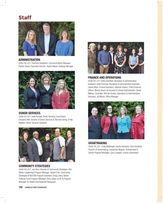 142	 HUMBOLDT AREA FOUNDATION	
Staff
DONOR SERVICES
FROM THE LEFT: Kate Russell, Donor Services Coordinator;
Christine Witt, Director of Donor Services & Planned Giving; Emily
Baldwin, Donor Services Assistant
COMMUNITY STRATEGIES
FROM THE LEFT: Jen Rice, Director of Community Strategies; Ron
White, Leadership Program Manager; Elysia Frink, Community
Strategies & NorCAN Program Assistant; Chag Lowry, Native
Cultures Fund Program Manager; Amy Jester, ULHF & Program
Manager for Health and Nonprofit Resources
FINANCE AND OPERATIONS
FROM THE LEFT: Kathy VanVleet, Reception & Administrative
Assistant; Heidi Terbrack, Reception & Administrative Assistant;
James Kloor, Finance Assistant; Deborah Downs, Chief Financial
Officer; Wendy Heard, Accountant & Grants Administrator; Sarah
Millsap, Controller; Brenda Urueta, Operations & Administrative
Assistant; Jill Moore, Office Manager
ADMINISTRATION
FROM THE LEFT: Courtney Haraldson, Communications Manager;
Patrick Cleary, Executive Director; Keytra Meyer, Strategy Manager
GRANTMAKING
FROM THE LEFT: Craig Waldvogel, Grants Assistant; Sara Dronkers,
Director of Grantmaking; Cassandra Wagner, Scholarships &
Grants Program Manager; Lynn Langdon, Grants Coordinator
 