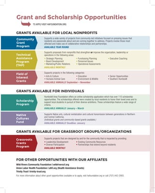 
Grant and Scholarship Opportunities
TO APPLY VISIT HAFOUNDATION.ORG
GRANTS AVAILABLE FOR LOCAL NONPROFITS
FOR OTHER OPPORTUNITIES WITH OUR AFFILIATES
Wild Rivers Community Foundation | wildriverscf.org
Union Labor Health Foundation | ulhf.org (Health Assistance Grants)
Trinity Trust | trinity-trust.org
For more information about other grant opportunities available or to apply, visit hafoundation.org or call (707) 442-2993.
Supports a wide variety of projects from community-led initiatives focused on pressing issues that
residents are passionate about and are coming together to address. Projects involve those most
affected and make use of collaborative relationships and partnerships.
AVAILABLE YEAR ROUND
Supports proposals from nonprofits that strengthen or improve the organization, leadership or
operations in the following areas:
• Strategic Planning
• Board Development
• Marketing/Public Relations
• Fundraising Planning
• Personnel Issues
• Operational Assessments
• Executive Coaching
AVAILABLE MONTHLY
GRANTS AVAILABLE FOR INDIVIDUALS
GRANTS AVAILABLE FOR GRASSROOT GROUPS/ORGANIZATIONS
Supports projects in the following categories:
• Arts & Culture
• Humane Animal Care
• Education
• Environment & Wildlife
• Senior Opportunities
• Southern Humboldt
AVAILABLE ANNUALLY September – November
Humboldt Area Foundation offers an online scholarship application which has over 115 scholarship
opportunities. The scholarships offered were created by local residents to honor their loved ones and to
support local students in pursuit of their diverse ambitions. These scholarships feature a wide range of
criteria.
AVAILABLE ANNUALLY January – March
Supports Native arts, cultural revitalization and cultural transmission between generations in Northern
and Central California.
(Individual grants and community-based grants available.)
AVAILABLE ANNUALLY Deadline: January
Supports projects that are designed by and for the community that is impacted by providing:
• Leadership Development
• Diverse Participation
• Existing Community Resources
• Partnerships that extend beyond residents
AVAILABLE MONTHLY
Community
Grant
Program
Technical
Assistance
Program
(TAP)
Field of
Interest
Grants
Scholarship
Program
Native
Cultures
Fund
Grassroots
Grants
Program
 