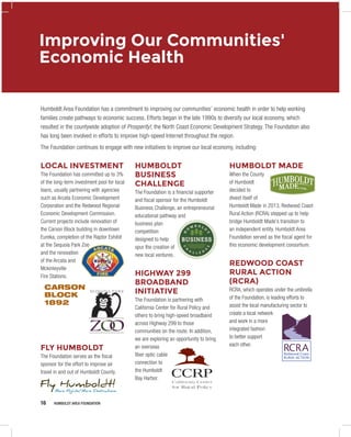 16	 HUMBOLDT AREA FOUNDATION
Improving Our Communities'
Economic Health
Humboldt Area Foundation has a commitment to improving our communities’ economic health in order to help working
families create pathways to economic success. Efforts began in the late 1990s to diversify our local economy, which
resulted in the countywide adoption of Prosperity!, the North Coast Economic Development Strategy. The Foundation also
has long been involved in efforts to improve high-speed Internet throughout the region.
The Foundation continues to engage with new initiatives to improve our local economy, including:
LOCAL INVESTMENT
The Foundation has committed up to 3%
of the long-term investment pool for local
loans, usually partnering with agencies
such as Arcata Economic Development
Corporation and the Redwood Regional
Economic Development Commission.
Current projects include renovation of
the Carson Block building in downtown
Eureka, completion of the Raptor Exhibit
at the Sequoia Park Zoo
and the renovation
of the Arcata and
Mckinleyville
Fire Stations.
FLY HUMBOLDT
The Foundation serves as the fiscal
sponsor for the effort to improve air
travel in and out of Humboldt County.
HUMBOLDT
BUSINESS
CHALLENGE
The Foundation is a financial supporter
and fiscal sponsor for the Humboldt
Business Challenge, an entrepreneurial
educational pathway and
business plan
competition
designed to help
spur the creation of
new local ventures.
HIGHWAY 299
BROADBAND
INITIATIVE
The Foundation is partnering with
California Center for Rural Policy and
others to bring high-speed broadband
across Highway 299 to those
communities on the route. In addition,
we are exploring an opportunity to bring
an overseas
fiber optic cable
connection to
the Humboldt
Bay Harbor.
HUMBOLDT MADE
When the County
of Humboldt
decided to
divest itself of
Humboldt Made in 2013, Redwood Coast
Rural Action (RCRA) stepped up to help
bridge Humboldt Made’s transition to
an independent entity. Humboldt Area
Foundation served as the fiscal agent for
this economic development consortium.
REDWOOD COAST
RURAL ACTION
(RCRA)
RCRA, which operates under the umbrella
of the Foundation, is leading efforts to
assist the local manufacturing sector to
create a local network
and work in a more
integrated fashion
to better support
each other.
CARSON
BLOCK
1892
 