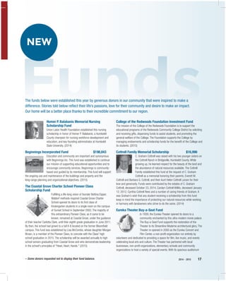 2014 – 2015 17
Homer P. Balabanis Memorial Nursing
Scholarship Fund	
Union Labor Health Foundation established this nursing
scholarship in honor of Homer P. Balabanis, a Humboldt
County champion for nursing workforce development and
education, and key founding administrator at Humboldt
State University. (2014)
Beginnings Incorporated Fund	 $198,043
Education and community are important and synonymous
with Beginnings Inc. This fund was established to continue
our mission of supporting educational opportunities and to
encourage community services. Beginnings is community-
based and guided by its membership. This fund will support
the ongoing use and maintenance of the buildings and property and the
long-range planning and organizational objectives. (2015)
The Coastal Grove Charter School Pioneer Class
Scholarship Fund	
Fulfilling a life-long vision of founder Bettina Eipper,
Waldorf methods-inspired Coastal Grove Charter
School opened its doors to its first class of
Kindergarten students in a single room on the campus
of Sunset School in September 2002. The majority of
this extraordinary Pioneer Class, as it came to be
known, remained at Coastal Grove, under the guidance
of their teacher Carlotta Clark, until their eighth grade graduation in June 2011.
By then, the school had grown to a full K-8 located on the former Bloomfield
campus. This fund was established by Lisa McCombs, whose daughter Morgan
Brown, is a member of the Pioneer Class, to coincide with the Class' high
school graduation in 2015. The scholarship will be awarded annually to high
school seniors graduating from Coastal Grove and who demonstrate leadership
in the school's principles of "Head, Heart, Hands." (2015)
College of the Redwoods Foundation Investment Fund
The mission of the College of the Redwoods Foundation is to support the
educational programs of the Redwoods Community College District by soliciting
and receiving gifts, dispensing funds to assist students, and promoting the
general welfare of the College. The Foundation supports the College by
managing endowments and scholarship funds for the benefit of the College and
its students. (2015)
Cottrell Family Memorial Scholarship	 $16,996
C. Graham Cottrell was raised with his two younger sisters on
the Cottrell Ranch in Bridgeville, Humboldt County. While
growing up, he learned respect for the beauty of the land and
the abundance of natural resources available. The Cottrell
Family established this fund at the request of C. Graham
Cottrell as a memorial honoring their parents, Everett M.
Cottrell and Barbara G. Cottrell, and their Aunt Helen Cottrell Larson for their
love and generosity. Funds were contributed by the estates of C. Graham
Cottrell, deceased October 23, 2014, Carolyn Cottrell Willits, deceased January
12, 2012, Cynthia Cottrell Rees and a number of caring friends of Graham. It
was Graham’s wish that any student receiving a scholarship from this fund
keep in mind the importance of protecting our natural resources while working
in harmony with landowners who strive to do the same. (2014)
Eureka Theater Buy-a-Seat Fund	
In 1939, the Eureka Theater opened its doors to a
community enchanted by this ultra-modern movie palace.
The Buy-a-Seat Fund supports the restoration of the
Theater to its Streamline Moderne architectural glory. The
Theater re-opened in 2000 as the Eureka Concert and
Film Center, a non-profit organization run entirely by
volunteers and dedicated to providing a space for film, live music, and events
celebrating local arts and culture. The Theater has partnered with local
businesses, non-profit organizations, elementary schools and community
organizations to host a variety of special events. With its spacious auditorium
Funds
NEW
The funds below were established this year by generous donors in our community that were inspired to make a
difference. Stories told below reflect their life’s passions, love for their community and desire to make an impact.
Our home will be a better place thanks to their incredible commitment to our region.
– Some donors requested not to display their fund balance.
 