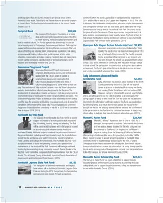 18	 HUMBOLDT AREA FOUNDATION | N E W F U N D S 	
and lively dance floor, the Eureka Theater is an annual venue for the
Redwood Coast Music Festival and the Theater features a monthly program
of classic films. This fund supports the revitalization of the historic Eureka
Theater. (2014)
Footprint Fund	 $50,606
The mission of the Footprint Foundation is to foster
deep and meaningful connections to place. We strive
to enrich learning, honor the natural environment and
build a creative culture. The Fund’s approach to philanthropy focuses on
place-based grants in Chattanooga, Tennessee and Northern California that
support with innovative approaches for strengthening community. The fund
values attracting and retaining talent, underserved populations, risk-taking,
entrepreneurial thinking, collaboration, public spaces, artists, public
education, conservation and place-making. Footprint does not make grants
toward capital campaigns, capital projects or annual campaigns. Grant
requests are received by invitation only. (2014)
Greenview Playground Project
Greenview Playground Project is composed of
neighbors, local business owners, and professionals
working with the City of Arcata to update a
neighborhood playground, creating the first
fully-inclusive playground within 300 miles. A
fully-inclusive playground is a one where all kids can
play. This definition of “fully-inclusive” is taken from the Shane’s Inspiration
website; dedicated to a fully-inclusive playground in the Bay area. The
development of universally accessible and sensory-rich play environments to
meet widest range of needs and the widest range of abilities and users.” The
Greenview Playground Project is working to raise awareness of every child’s
need for play, for upgrading and building new playgrounds, and of course the
completion of Humboldt’s first public fully-inclusive playground. Greenview
Playground Project launched fundraising in the fall of 2015 with a completion
date of August 2016. (2015)
Humboldt Bay Trail Fund	
The purpose of the Humboldt Bay Trail Fund is to provide
support for creation of a multi-purpose trail around the
Bay for walking, running, biking and wheeling. The Trail
will be constructed in phases with initial projects focused
on a continuous trail between central Arcata and
southwest Eureka. Additional projects to extend the path around Humboldt
Bay are anticipated, including west from Arcata through the Arcata Bottoms
toward Manila and Samoa, and south from Eureka toward King Salmon,
Fields Landing and College of the Redwoods. The Humboldt Bay Trail Fund
accepts donations to assist with planning, construction, operation and
maintenance of the Humboldt Bay Trail. Donations will leverage additional
funding by demonstrating strong community support. Special thanks to the
Bay Trail Fund Committee, composed of staff representatives from the City of
Arcata, City of Eureka, County of Humboldt, Humboldt County Association of
Governments and the Humboldt Trails Council. (2015)
Humboldt Lagoons State Park Fund	 $6,180
Too many years of deferred maintenance and neglect
have taken a toll on facilities at Humboldt Lagoons State
Park and during the 2012 budget cuts, the two primitive
campgrounds were closed. Through a grassroots
community effort the Stone Lagoon boat-in campground was reopened in
2014 and the hike-in sites at Dry Lagoon were reopened in 2015. This fund
is stipulated for maintenance, interpretation, education, capital improvements
and campground furniture such as bear boxes, picnic tables and fire rings.
Donations to this fund go directly to our local State Park Sector and not to
the general fund in Sacramento. These lagoons are a true gem in our local
parks systems encompassing so many beautiful areas. The Fund is here to
help ensure that local and visiting families can continue to enjoy Humboldt
Lagoons State Park for many more generations. (2014)
Hyampom Arts Magnet School Scholarship Fund	 $2,478
Hyampom is a remote rural community located in Trinity
County. The local school has been functioning since 1953
and is the heart of the community. The Fund is intended
to give a significant financial boost to any student who
has been through the school, has graduated high school
or has a GED and is interested in continuing their education through college
or trade school. The participation in community is as important as academic
achievement. The Fund's goal is for children to be able to pursue a career
and function successfully wherever they reside. (2015)
Sally Johannsen Advanced Health
Scholarship Fund 	 $4,793
Sally Johannsen has been an active member of the Trinity
County community since 1970. She left her original
career as a nurse to devote her life to raising her family
and running Cedar Stock Resort with her husband Cliff.
However, caring for others health is simply a part of who
she is, and although she was not able to practice as a nurse again, her
caring support is felt by all who know her. Over the years she has become
interested in the alternative health care options. This Fund was established
by her loving family, as a tribute to the many people she has cared for
through her life and the amazing woman she has become. We look forward
to her participation in this fund and her continued excitement in supporting
others willing to dedicate their lives to healing in alternative ways. (2015)
Manuel C. Kaster Fund	 $25,400
Manuel C. “Manny” Kaster was born in Ohio in 1930. As a
teenager, Manny moved to southern California with his parents
and two sisters. Manny obtained his Bachelor’s degree from
the University of California, Los Angeles and his Master’s
degree in zoology from the University of California, Berkeley.
After serving in the Korean War as an Army med tech, in the late 1960s
Manny moved to Arcata to accept a teaching position at Humboldt State
University, where he taught biology and zoology for the next 27 years.
Throughout his life, Manny has been an avid bicyclist. Even before bicycle
transportation infrastructure was as advanced as it is today, Manny used his
bicycle as his primary mode of transportation, not only from his Arcata home
to the HSU campus, but all over Humboldt County. (2014)
Manuel C. Kaster Scholarship Fund 	 $24,374
The Manuel C. Kaster Fund has been established to support zoology
education projects for Humboldt County students at junior high through
college levels, and to support bicycle awareness, safety and transportation
access within Humboldt County. (2014)
 