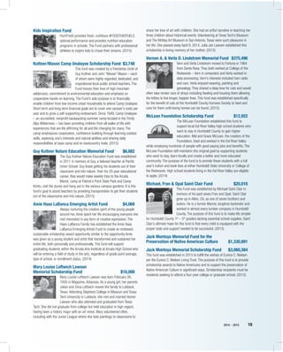 2014 – 2015 19
Kids Inspiration Fund
HumFresh provides fresh, nutritious #FOODTHATFUELS
optimal performance and provides nutrition education
programs in schools. The Fund partners with professional
athletes to inspire kids to chase their dreams. (2015)
Kuttner/Mason Camp Unalayee Scholarship Fund	 $3,748
This fund was created by a friendship circle of
Guy Kuttner and John “Moose” Mason – each
of whom were highly regarded, dedicated, and
inspirational local public school teachers. The
Fund honors their love of high mountain
wilderness, commitment to environmental education and emphasis on
cooperative hands-on learning. The Fund’s sole purpose is to financially
enable children from low income urban households to attend Camp Unalayee.
Short-term and long-term financial goals are to cover one camper’s costs per
year and to grow a self-supporting endowment. Since 1949, Camp Unalayee
– an accredited, nonprofit backpacking summer camp located in the Trinity
Alps Wilderness – has been providing children from all walks of life with
experiences that are life affirming for all and life changing for many. The
camp emphasizes cooperation, confidence building through learning outdoor
skills, exploring one’s interests and natural abilities and sharing daily
responsibilities at base camp and on backcountry trails. (2015)
Guy Kuttner Nature Education Memorial Fund	 $6,882
The Guy Kuttner Nature Education Fund was established
in 2011 in memory of Guy, a beloved teacher at Pacific
Union School. Guy loved getting his students out of their
classroom and into nature. Over his 20-year educational
career, they would make weekly trips to the Arcata
Marsh, camp at Patrick’s Point State Park and Camp
Kimtu, visit the dunes and hang out in the various campus gardens. It is this
fund’s goal to assist teachers by providing transportation to get their students
out of the classrooms and into nature. (2015)
Amie Haas LaBanca Emerging Artist Fund	 $4,068
Always nurturing the creative spirit of the young people
around her, Amie spent her life encouraging everyone she
met interested in any form of creative expression. The
Haas-LaBanca Family has established the Amie Haas
LaBanca Emerging Artists Fund to create an endowed,
sustainable scholarship award opportunity similar to the opportunity Amie
was given as a young student and artist that transformed and sustained her
entire life, both personally and professionally. This fund will support
graduating students within the Arcata Arts Institute at Arcata High School who
will be entering a field of study in the arts, regardless of grade point average,
type of school, or enrollment status. (2014)
Mary Louise Leftwich Lawson
Memorial Scholarship Fund	 $10,000
Mary Louise Leftwich Lawson was born February 26,
1930 in Magazine, Arkansas. As a young girl, her parents
Julian and Zena Leftwich moved the family to Lubbock,
Texas. Attending Stephens College in Missouri and Texas
Tech University in Lubbock, she met and married Homer
Lawson who also attended and graduated from Texas
Tech. She did not graduate from college but held education in high regard,
having been a history major with an art minor. Mary volunteered often,
including with the Junior League where she took paintings to classrooms to
share her love of art with children. She had an artful narrative in teaching her
three children about historical events. Volunteering at Texas Tech’s Museum
and The McNay Art Museum in San Antonio, Texas were such pleasures in
her life. She passed away April 9, 2014. Julia Jan Lawson established this
scholarship in loving memory of her mother. (2015)
Vernon A. & Verla D. Lindstrom Memorial Fund	 $375,496
Vern and Verla Lindstrom moved to Fortuna in 1964
from Santa Rosa. They both worked at College of the
Redwoods – Vern in computers and Verla worked in
data processing. Vern's interests included ham radio
and cars. Verla enjoyed weaving, painting and
genealogy. They shared a deep love for cats and would
often take tender care of strays including feeding and housing them allowing
the kitties to live longer, happier lives. This fund was established specifically
for the benefit of cats at the Humboldt County Humane Society to feed and
care for them until loving homes can be found. (2015)
McLean Foundation Scholarship Fund	 $12,922
The McLean Foundation established this fund to
support local Eel River Valley high school students who
want to stay in Humboldt County to gain higher
education. Mel and Grace McLean, the creators of the
Foundation, lived and worked in the Eel River Valley
while employing hundreds of people with good paying jobs and benefits. The
McLean Foundation still maintains this original goal by supporting students
who want to stay, learn locally and create a better and more educated
community. The purpose of the fund is to provide these students with a full
year’s tuition and book fees at either Humboldt State University or College of
the Redwoods. High school students living in the Eel River Valley are eligible
to apply. (2014)
Michael, Fran & Opal Saint Clair Fund	 $20,016
This Fund was established by Michael Saint Clair in
memory of his past wives Fran and Opal. Saint Clair
grew up in Alton, CA, as one of seven brothers and
sisters. He is a former Marine, longtime bartender and
worked in almost every lumber company in Humboldt
County. The purpose of this fund is to make life simpler
for Humboldt County 1st
– 5th
graders lacking essential school supplies. Saint
Clair’s ultimate hope for this fund is that every child is equipped with the
proper tools and support needed to be successful. (2015)
Jack Montoya Memorial Fund for the
Preservation of Native American Culture	 $1,330,891
Jack Montoya Memorial Scholarship Fund	 $3,060,384
This fund was established in 2015 to fulfill the wishes of Eunice C. Nielsen
per the Eunice C. Nielsen Living Trust. The purpose of this fund is to provide
scholarship awards to Native Americans and to support the preservation of
Native American Culture in significant ways. Scholarship recipients must be
residents seeking to attend a four-year college or graduate school. (2015)
 