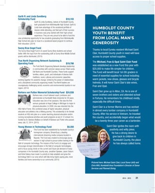 2014 – 2015 21
Garth R. and Linda Sundberg
Scholarship Fund	 $10,193
Garth & Linda Sundberg, natives of Humboldt County,
both graduated from McKinleyville High School. Garth &
Linda took advantage of the vocational portfolio of
classes while attending, and feel part of their success
in business was jump started with their high school
experience. They are very proud to be able to fund this
new scholarship opportunity for two students graduating from McKinleyville
High School who plan to move to a vocational based program to continue
their education. (2014)
Sunny Brae Angel Fund	
The Sunny Brae Angel Fund is to assist Sunny Brae students and school
better. With the input from the outstanding staff at Sunny Brae Middle School
grants will be distributed. (2015)
True North Organizing Network Sustaining &
Operating Fund	 $19,798
The Truth North Organizing Network develops leadership
in communities with common values across Tribal Lands,
Del Norte and Humboldt Counties. These funds support
families, elders, youth, and individuals of diverse faith
traditions, races, cultures and economic capacities
working together for powerful change. United by the power of relationships
and a disciplined community organizing model, True North leaders are
courageously challenging social, economic and environmental injustice in our
region. (2014)
Barbara van Putten Memorial Scholarship Fund	 $24,938
Barbara was a much beloved coach, professor and
administrator at Humboldt State University for 30 years.
Education was one of her passions. She was the first
woman graduate at Hope College in Michigan to major in
physical education. In 2000, she was inducted into the
HSU Hall of Fame. She combined areas of higher education, physical
education and athletics into a lifelong journey. This scholarship is for female
students at HSU who plan on a career teaching physical education and/or
running recreational activities and youth programs at any K-12 school. It is
funded by Dr. Barbara Wallace on behalf of Barbara van Putten who passed
away July 12, 2014. (2015)
Young Women in Technology Fund	 $4,350
This Fund has been established by Humboldt County’s
homegrown company, StreamGuys, a leading
international streaming media company located in
Bayside. The Fund was created to encourage young
women in high school to pursue online training in the
field of computer technology. The mission of the Fund is to engage and
encourage stronger diversification in the field of computer technologies,
and to focus young minds on the current and future job demand of many
companies in the Humboldt County area. Jonathan Speaker, Jason Osburn
and Kiriki Delany have made it a priority to help establish and grow the
technology field in our area which will help bring higher paying jobs, more
families and home ownership to our community. (2015)
HUMBOLDT COUNTY
YOUTH BENEFIT
FROM LOCAL MAN'S
GENEROSITY
Thanks to local Eureka resident Michael Saint
Clair, Humboldt County youth in need will have
access to proper school supplies.
The Michael, Fran & Opal Saint Clair Fund
was established as a new Fund this year with
$20,000 to make life simpler for children.
The Fund will benefit local 1st-5th graders in
need of essential supplies for school including;
warm jackets, new shoes, glasses and bicycle
helmets. It will honor Saint Clair’s late wives,
Fran and Opal.
Saint Clair grew up in Alton, CA. He is one of
seven brothers and sisters and attended school
in Fortuna. He remembers his childhood vividly,
especially the difficult times.
Saint Clair is a former Marine and has worked
in almost every lumber company in Humboldt
County. After his service in Vietnam, he traveled
the country, and accidentally began what would
be a twenty-three year career as a bartender.
Saint Clair ignites the room with
positivity and witty jokes.
He has a strong desire to
give back to children in
Humboldt County, the place
he has always called home.
Pictured here: Michael Saint Clair, Local Donor (left) and
Chris Witt, Humboldt Area Foundation’s Director of Donor
Services and Planned Giving
 