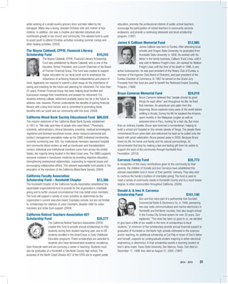 2014 – 2015 31
while working at a small country grocery store and later killed by her
kidnapper. Mada was a loving, devoted Christian wife and mother of four
children. In addition, she was a creative and talented individual who
contributed greatly to her church and community. This advised fund is used
to assist youth to attend Christian activities including summer camps and
other healing activities. (2003)
The Wayne Caldwell, CFP®, Financial Literacy
Scholarship Fund	 $10,243
The Wayne Caldwell, CFP®, Financial Literacy Scholarship
Fund was established by Wayne Caldwell, who is one of the
founders, former President, and current Chairman of the Board
of Premier Financial Group. This fund was created to support
higher education for our local youth and to emphasize the
importance of achieving financial independence and peace of
mind. Applicants are required to submit a short essay on the importance of
saving and investing for the future and planning for retirement. For more than
25 years, Premier Financial Group has been helping local families and
businesses manage their investments and prepare for retirement. For
students entering college, retirement probably seems too far in the future to
address now. However, Premier understands the benefits of pairing financial
literacy with a long time horizon and is committed to promoting these
benefits with our youth and our community with this fund. (2009)
California Blood Bank Society Educational Fund	 $66,629
The mission statement of the California Blood Bank Society, established
in 1951 is, "We help save lives of people who need blood." Physicians,
scientists, administrators, clinical laboratory scientists, medical technologists,
registered and licensed vocational nurses, donor-resource personnel and
product management specialists make up the CBBS individual membership,
currently numbering over 500. Our institutional members represent hospital
and community blood centers as well as transfusion and transplantation
centers. Individual and institutional members come from across the United
States, the majority being located in the West Coast area. The CBBS supports
everyone involved in transfusion medicine by providing objective education,
strengthening professional relationships, responding to regional issues and
encouraging collaborative efforts. This advised expendable fund assists in the
education of the members of the California Blood Bank Society. (2004)
California Faculty Association
Scholarship Fund – Humboldt Chapter	 $13,366
The Humboldt Chapter of the California Faculty Association established this
expendable organizational fund to provide for the organization’s charitable
giving and to buffer unusual circumstances that may befall union members.
The fund will support a variety of union activities as determined by the
organization’s current executive board. Examples include, but are not limited
to, scholarships for relatives of union members, disaster relief for union
members and strike fund support. (2004)
California Retired Teachers Association #27
Scholarship Fund	 $35,277
The California Retired Teachers Association (CRTA)
created this fund to provide annual scholarships to HSU
students during their student teaching year, and to CR
students enrolled in the AmeriCorps or Early Childhood
Education programs. These scholarships are awarded to
students who have demonstrated academic excellence,
have financial need and are pursuing a career in teaching. Students must
also be graduates of a Humboldt or Del Norte County high school. The
purposes of the North Coast Division #27 of the CRTA are to support public
education, promote the professional interest of public school teachers,
encourage the participation of retired teachers in community services
endeavors, and provide a continuing statewide and local scholarship
program. (1997)
James V. Callison Memorial Fund	 $12,985
James Callison was born in Eureka. After attending local
schools and Oregon State University, he graduated from
Humboldt State University in 1958. He worked with his
father in the family business, Callison Truck Lines, until it
was sold to Nielson Freight Lines. Jim worked for Nielson
Freight Lines until the time of his death in 1986. A very
active businessman, he was past president of the Rotary Club of Eureka, a
member of the Ingomar Club Board of Directors, and past president of the
Eureka Chamber of Commerce. In 1967 he served on the Grand Jury.
Proceeds from this fund are used to benefit the Redwood Empire Scouting
Program. (1986)
Bruce Cameron Memorial Fund	 $24,018
Bruce Cameron believed that “people should do good
things for each other” and throughout his life, he lived
that intention. An adventurer and sailor from the
beginning, Bruce explored many parts of the world before
settling in Arcata. During his life he kayaked the Amazon,
spent months in the Malaysian jungles as well as
extensive time in Peru, hunting for a lost city. But more
than an ordinary traveler, Bruce was foremost a humanitarian, helping to
build a school and hospital on the remote islands of Tonga. The people there
remembered Bruce years later and welcomed his boat as he pulled onto the
beach with great celebration. Bruce passed away in 2009. Because Bruce
loved his life, his home and family and his natural surroundings, he
demonstrated that love by making a last and lasting gift from his estate to
support the work of the community through Humboldt Area
Foundation. (2010)
Carranza Family Fund	 $35,773
In recognition of the many contributions given to the community by their
parents, the children of Donald and Inez Carranza have established this
advised expendable fund in honor of their parents’ memory. They also wish
to continue the family’s tradition of charitable giving. The fund is used to
meet a variety of community needs in Humboldt County and to a much lesser
degree, in other communities throughout California. (2000)
Donald A. & Inez H. Carranza
Scholarship Fund	 $161,190
Don and Inez were part of a partnership that founded
Commercial Radio & Electronics Co. in 1948, pioneering
two-way radio communications and marine electronics in
Humboldt and Del Norte counties. Inez also taught school
in the Eureka City School system for over 20 years. Don
explained, “This area has been so good to us, we decided
to give back a little of our wealth in the form of scholarships to local
students.” A minimum of five scholarships provide annual financial support to
graduates of Humboldt or Del Norte high schools interested in the sciences
and/or teaching. An additional scholarship at Cal Poly in honor of Don’s father
and himself, supports an undergraduate student majoring in either electrical
engineering or electronics. A final scholarship assists a teaching student at
Inez’s alma mater, Texas State University, San Marcos, Texas. Don died on
December 17, 1998. Inez died on August 21, 2000. (1997)
 