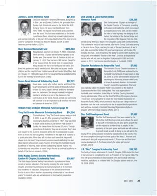 2014 – 2015 35
James C. Davis Memorial Fund	 $21,848
Jim Davis was born in Brainerd, Minnesota, but grew up
in Blue Lake and Eureka, California. He graduated from
Eureka High School and served in the World War II US
Army Air Corps. He was a hairstylist/barber from
1947-1985. He enjoyed many friends and customers
over the years. This fund was established by Jim’s wife
June Gonion Davis, retired high school English teacher
and exercise instructor of 35 years for Eureka Adult School. This fund is to be
used for Companion Animals and Bless the Beasts, as well as other
deserving animal shelters. (2011)
Mary Davison Memorial Fund	 $316,963
Mary Davison was born on October 1, 1893 in Denmark.
When she was 12 years old her family migrated to the
Eureka area. She married John W. Davison of Orick on
January 3, 1916. They had one child, Marian. Except for
a few years in Orick, the family lived in Eureka where
Mary devoted her life to her family and her home. She
loved her garden and was a talented artist. Mary also had a great love for
children and the neighborhood children were all her friends. When Mary died
on February 21, 1985 at the age of 92, her daughter Marian established this
fund in her memory to benefit youth. (1985)
Susan Dean Memorial Scholarship Fund	 $52,321
Susan was a loving wife, mother, teacher and friend. She
taught kindergarten and first grade at Hydesville School
for over 30 years. Susan’s friendly smile and demeanor
were her trademark. She always modeled the highest
standards whether in or out of the classroom. Her
contributions to her family, friends, school and community
will continue to be an inspiration to all who had the honor
and pleasure to know her. (2007)
William Foley DeBoice Memorial Fund see page 49
Tony Del Grande Memorial Scholarship Fund	 $14,204
Charles Anthony “Tony” Del Grande passed away on April
9, 2004 at age 61. After graduating from HSU and
receiving his teaching credential in 1967, Tony was hired
to teach social studies at Zoe Barnum High School in
Eureka, his career home for the next 37 years. Through
generations of students, Tony was a constant. Tony’s love
and respect for his students showed in all he did. He endeavored to guide
them as he did his own daughters. He believed in the right of all students to
a quality education. When they left his class each knew that they would
always be in his heart. Tony received numerous awards including the Jean
Olsen Career Achievement Award, Teacher of the Year, the Humboldt County
Excellence in Teaching Award and the Outstanding Teacher Award. This
scholarship was established to honor Tony’s life and to continue his efforts on
behalf of Zoe Barnum students. (2004)
Delta Kappa Gamma Society International,
Epsilon Pi Chapter, Scholarship Fund	 $30,607
The Delta Kappa Gamma Society International is a professional honor
society of women educators. The Society, including the local Epsilon Pi
Chapter, promotes the professional and personal growth of its members
and excellence in education. The purpose of this advised endowment
fund is to recruit future teachers by awarding scholarships or “recruitment
grants” to students who are well advanced in their teacher preparation
education. (2000)
Dick Denbo & Julia Martin Denbo
Memorial Fund	 $36,295
Dick Denbo served 20 years as manager of
the Eureka Chamber of Commerce, providing
enthusiasm and leadership which encouraged
a prosperous economy. Dick can be credited
for miles of new highway, the dredging of our
harbor, the building of the Samoa Bridge and
the renovation of the Sequoia Park Zoo. Dick
served during WWII as a Major in the Chaplains Corps 38th Combat Infantry.
This is where he met and later married Julia Martin Conroy. Julia was serving
in the Army Nurse Corps, reaching the rank of Second Lieutenant. At war’s
end, Julia launched her brilliant 30-year teaching career with Eureka City
Schools. She had a love of teaching. Her ability to connect with students was
recognized when elected “Teacher of the Year”. She was an inspirational
teacher who will not soon be forgotten. Dick passed in 1980 and Julia
passed in 2011. Fund income benefits Hospice of Humboldt. (1980)
Disaster Assistance to Nonprofits Fund	 $7,062
The Humboldt County Disaster Assistance to
Nonprofits Fund (DANF) was endorsed by the
Humboldt County Board of Supervisors on May
29, 2014 as a new administrative structure for
receiving and disbursing disaster relief funds
at times of declared disasters for Humboldt
County’s nonprofit organizations. This fund
was originally called the Disaster Relief Fund, created by the Board of
Supervisors after the 1992 earthquakes. Four local organizations—
Humboldt Area Foundation, United Way of the Wine Country, Humboldt
County Administrative Office and the Sheriff’s Office of Emergency Services
– have been working together to create the new Disaster Assistance for
Nonprofits Fund (DANF), which provides a way to accept a large volume of
donations from the local community and afar to support local organizations,
such as those involved in Humboldt Voluntary Organizations Active in
Disaster, with their critical response efforts. (2014)
Disc Golf Development Fund	 $7,887
The Disc Golf Development Fund was created by Par
Infinity Disc Golf Club to promote and cultivate the sport
of disc golf in Humboldt County. Disc golf is a sport that
can be enjoyed by a wide variety of people. As the
popularity of the sport grows worldwide we will continue
its growth locally as well. In doing so, we will add to the
bounty of free and accessible recreational opportunities in the county. This
will be accomplished through the three goals of the fund: 1. Promote and
create youth disc golf programs and events. 2. Encourage and fund local
course development. 3. Purchase property for a disc golf course/
complex. (2013)
L.R. “Doc” Douglas Scholarship Fund	 $36,765
The family of retired veterinarian Dr. Leslie R. Douglas, DVM started this fund
in his honor as he completed his term as President of the Ingomar Club. The
fund will give scholarships to local students who plan to study veterinary
medicine, agriculture, or a related field. Doc Douglas passed away on June
19, 2008. (2005)
 