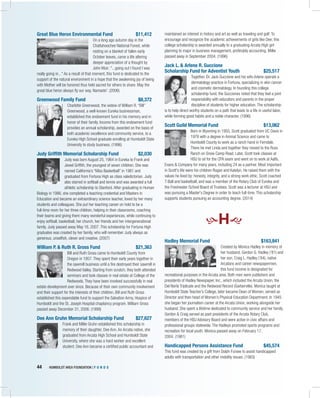 44	 HUMBOLDT AREA FOUNDATION | F U N D S 	
Great Blue Heron Environmental Fund	 $11,412
On a long ago autumn day in the
Chattahoochee National Forest, while
resting on a blanket of fallen early
October leaves, came a life altering
deeper appreciation of a thought by
John Muir; "...going out I found I was
really going in..." As a result of that moment, this fund is dedicated to the
support of the natural environment in a hope that the awakening joy of being
with Mother will be honored thus held sacred for others to share. May the
great blue heron always fly our way. Namaste'. (2006)
Greenwood Family Fund	 $8,372
Charlotte Greenwood, the widow of William R. “Bill”
Greenwood, a well-known Eureka businessman,
established this endowment fund in his memory and in
honor of their family. Income from this endowment fund
provides an annual scholarship, awarded on the basis of
both academic excellence and community service, to a
Eureka High School graduate enrolling at Humboldt State
University to study business. (1996)
Judy Griffith Memorial Scholarship Fund	 $2,030
Judy was born August 25, 1964 in Eureka to Frank and
Jewel Griffith, the youngest of seven children. She was
named California’s “Miss Basketball” in 1981 and
graduated from Fortuna High as class valedictorian. Judy
also starred in softball and tennis and was awarded a full
athletic scholarship to Stanford. After graduating in Human
Biology in 1986, she completed a teaching credential and Masters in
Education and became an extraordinary science teacher, loved by her many
students and colleagues. She put her teaching career on hold to be a
full-time mom for her three children, helping in their classrooms, coaching
their teams and giving them many wonderful experiences, while continuing to
enjoy softball, basketball, her church, her friends and her intergenerational
family. Judy passed away May 16, 2007. This scholarship for Fortuna High
graduates was created by her family, who will remember Judy always as
generous, unselfish, clever and creative. (2007)
William P. & Ruth R. Gross Fund	 $21,363
Bill and Ruth Gross came to Humboldt County from
Oregon in 1957. They spent their early years together in
the sawmill business until a fire destroyed their sawmill in
Redwood Valley. Starting from scratch, they both attended
seminars and took classes in real estate at College of the
Redwoods. They have been involved successfully in real
estate development ever since. Because of their own community involvement
and their support for the interests of their children, Bill and Ruth Gross
established this expendable fund to support the Salvation Army, Hospice of
Humboldt and the St. Joseph Hospital chaplaincy program. William Gross
passed away December 31, 2006. (1999)
Dee Ann Gruhn Memorial Scholarship Fund	 $27,627
Frank and Millie Gruhn established this scholarship in
memory of their daughter, Dee Ann. An Arcata native, she
graduated from Arcata High School and Humboldt State
University, where she was a hard worker and excellent
student. Dee Ann became a certified public accountant and
maintained an interest in history and art as well as traveling and golf. To
encourage and recognize the academic achievements of girls like Dee, this
college scholarship is awarded annually to a graduating Arcata High girl
planning to major in business management, preferably accounting. Millie
passed away in September 2004. (1996)
Jack L. & Arlene R. Guccione
Scholarship Fund for Adventist Youth	 $25,517
Together, Dr. Jack Guccione and his wife Arlene operate a
dermatology practice in Fortuna, specializing in skin cancer
and cosmetic dermatology. In founding this college
scholarship fund, the Gucciones noted that they feel a joint
responsibility with educators and parents in the proper
discipline of students for higher education. The scholarship
is to help direct worthy students on a path that leads to a life in useful labor,
while forming good habits and a noble character. (1996)
Scott Guild Memorial Fund	 $13,062
Born in Wyoming in 1955, Scott graduated from UC Davis in
1978 with a degree in Animal Science and came to
Humboldt County to work as a ranch hand in Ferndale.
There he met Linda and together they moved to the Russ
Ranch on Snow Camp Road. Later, Scott took classes at
HSU to sit for the CPA exam and went on to work at Aalfs,
Evans & Company for many years, including 24 as a partner. Most important
in Scott's life were his children Rogan and Katelyn. He raised them with the
values he lived by: honesty, integrity, and a strong work ethic. Scott coached
T-Ball and basketball, and was a member of the Rotary Club of Eureka and
the Freshwater School Board of Trustees. Scott was a lecturer at HSU and
was pursuing a Master's Degree in order to teach full-time. This scholarship
supports students pursuing an accounting degree. (2014)
H
Hadley Memorial Fund	 $163,841
Created by Monica Hadley in memory of
her husband, Gordon G. Hadley (’81) and
her son, Craig L. Hadley (’84), native
Arcatans and career newspapermen,
this fund income is designated for
recreational purposes in the Arcata area. Both men were publishers and
presidents of Hadley Newspaper, Inc., which included the Arcata Union, the
Del Norte Triplicate and the Redwood Record (Garberville). Monica taught at
Humboldt State Teacher’s College, later became Dean of Women, served as
Director and then head of Women’s Physical Education Department. In 1945
she began her journalism career at the Arcata Union, working alongside her
husband. She spent a lifetime dedicated to community service and her family.
Gordon & Craig served as past presidents of the Arcata Rotary Club,
members of the HSU Advisory Board and were active in civic affairs and
professional groups statewide. The Hadleys promoted sports programs and
recreation for local youth. Monica passed away on February 17,
2004. (1981)
Handicapped Persons Assistance Fund	 $45,574
This fund was created by a gift from Dolph Fursee to assist handicapped
adults with transportation and other mobility issues. (1983)
 