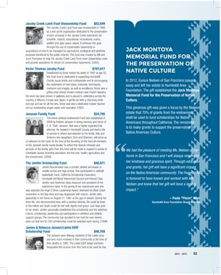 2014 – 2015 53
Jacoby Creek Land Trust Stewardship Fund	 $52,649
The Jacoby Creek Land Trust was incorporated in 1992
as a non-profit organization dedicated to the preservation
of land, primarily in the Jacoby Creek watershed, for
scientific, historic, educational, recreational, scenic,
wildlife and open space values. It achieves this goal
through the use of conservation easements or
acquisitions of land to be managed for agricultural, ecological and aesthetic
purposes beneficial to the public interest. This fund was created by Bill and
June Thompson to help the Jacoby Creek Land Trust cover stewardship costs
and provide assistance for donors of conservation easements. (2002)
Victor Thomas Jacoby Fund	 $797,617
Established by Victor before his death in 1997 at age 52,
this trust fund is dedicated to supporting Humboldt
County visual artists and craftspeople and to encouraging
the exploration of new ideas, materials, techniques,
mediums and images, as well as excellence. Victor was a
gifted artist whose chosen medium was French tapestry.
His work has been shown in galleries and is placed in collections across the
country, in Mexico, Europe and Japan. A gentle wit with a charming smile
and eye and ear for all the arts, Victor was also a dedicated master teacher
and an outstanding singer, baker and naturalist. (1997)
Janssen Family Fund	 $34,795
This donor advised endowment fund was established in
2008 by Ardene Janssen in loving memory and honor of
C. R. “Bob” Janssen. Bob was a highly regarded trial
attorney. He resided in Humboldt County and lived a life
of service to others and devotion to his family. Bob and
Ardene’s two daughters, Dina and Shannon, will serve as
co-advisors to this fund. At the time of the founding of this fund all members
of the Janssen family reside locally. To reflect the diverse interests and
pursuits of the family, gifts from this fund will be made to support a variety of
charitable causes including education, the fine arts, health, agriculture and
the environment. (2008)
The Jenifer Scholarship Fund	 $46,871
Jenifer Nunnemaker was a scholar, athlete and leader in
middle school and high school. She participated in softball,
basketball, track, California Scholarship Federation,
Humboldt-Del Norte Interschool Council and Interact Club.
Jenifer was freshman class treasurer and president of her
sophomore class. In the spring of her sophomore year she
was awarded the Hugh O’Brien Leadership Award, attended his West Coast
convention in the Bay Area and was diagnosed with cancer. Jenifer died
peacefully in her home on August 21, 1981 at the age of sixteen. During her
short life, she demonstrated how, with a positive attitude, life could be lived
to the fullest and death could be met with dignity and grace. Just days prior
to her death, Jenifer personally established this scholarship and the selection
criteria: scholarship, leadership and participation in athletics and athletic
support groups. The community has donated to her fund for over twenty
years so that two $1,500 scholarships could be awarded each spring. (1998)
James & Rebecca Jensen/Loleta IOOF
Scholarship Fund	 $48,769
The Jensens were lifelong residents of the Loleta area
and very much involved in their community at the time of
their deaths in 1982. The Loleta IOOF lodge members
designated the income from this fund to be used for two
JACK MONTOYA
MEMORIAL FUND FOR
THE PRESERVATION OF
NATIVE CULTURE
In 2012, Eunice Nielsen of San Francisco passed
away and left her estate to Humboldt Area
Foundation. The gift established the Jack Montoya
Memorial Fund for the Preservation of Native
Culture.
This generous gift was given a focus by the Nielsen
estate that 70% of grants from the endowment
shall be used to fund scholarships for Native
Americans throughout California. The remainder
is to make grants to support the preservation of
Native American Culture.
We had the pleasure of meeting Ms. Nielsen at her
home in San Francisco and I will always remember
her kindness and gracious spirit. Through education
and grants, her gift will have a significant impact
on the Native American community. The Foundation
is honored to have known and worked with Ms.
Nielsen and know that her gift will have a lasting
impact."
– Paula "Pimm" Allen
Humboldt Area Foundation Board Member
‘‘
 