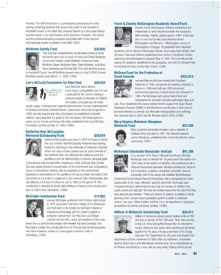 2014 – 2015 61
America. The Dell'Arte School is a professional conservatory for actor
training, attracting students from around the world. It was founded in
Humboldt County in the belief that creativity blooms in a non-urban setting
and that nature is the best teacher of the dynamics of theatre. The school
and the professional acting company associated with it have become
internationally known as leaders in the field. (2001)
McAlister Family Fund	 $30,845
This fund was established by the McAlister family to honor
the family name and in honor of Frank and Esther McAlister,
Linnea and Charles Leslie McAlister, Harold and Opal
McAlister, Aileen McAlister Glass, Dale McAlister, Judy Rice,
Karen Baddeley and Pamela Gile. This fund benefits seniors
in Humboldt County. Harold McAlister passed away on July 5, 2004. Linnea
McAlister passed away March 11, 2008. (1993)
Larry McCarty Foundation for Kids Fund	 $46,929
Larry McCarty was a vibrant,
much-loved, unforgettable man. He had
a great gift for life, and for making a
profound impact on the lives of children
and adults. Larry gave joy; he made
people happy. A talented and respected administrator, he was Superintendent
of Trinidad and Arcata School Districts. Cancer took Larry’s life at age 49 in
1993. His only request was that a foundation be established to benefit
children. Larry specified the goals of this foundation; his friends gave it a
name. Larry’s friends and loving wife Kathy established the Larry McCarty
Foundation for Kids on May 12, 1993. (1993)
Katherine Hoyt McCaughey
Memorial Scholarship Fund	 $30,619
Katherine McCaughey was born in 1978 in Eureka to Sarah
Ann and Timothy Hoyt McCaughey. Katherine was looking
forward to returning to the University of Colorado in Boulder
where she was an honor student and an active member of
the Triathlete Club. Kat attributed her ability to reach for
excellence and her determination to achieve personal goals
to the lessons she learned while competing in track at Arcata High School.
She was deeply devoted to preservation of the environment and anticipated a
future in international relations with an emphasis on the environment.
Katherine is remembered as the sparkle on the tip of a wave, the tickle in the
sea breeze or the smile in a ripple on a calm summer lake. Unfortunately, she
was killed by a hit-and-run driver on July 8, 1997 at the age of 19. This
scholarship is awarded to Arcata High athletes in track or cross-country who
wish to further their educations. (1998)
McCrigler Scholarship Fund	 $11,002
Leonard McCrigler graduated from Fortuna High School
in 1978, graduated next from College of the Redwoods,
and then went on to receive his bachelor’s degree in
engineering technology and his master’s degree in
computer science from Cal Poly, San Luis Obispo.
Leonard and his wife, Laurie, are residents of San Jose
where he is a performance analyst with Hewlett-Packard Company. The
McCriglers created this scholarship fund for Fortuna High School graduates
who have academic interest or career goals in science, math or
technology. (1999)
Frank & Zdenka McGaraghan Academic Award Fund
Zdenka Poscic McGaraghan Williams established this
endowment on what would have been her husband’s
88th birthday. Zdenka passed away in 1997. Frank was
born to one-time Eureka Councilwoman Annie
McGaraghan and Bernard J. McGaraghan, owner of
McGaraghan’s Drayage. He graduated from Nazareth
Academy, now St. Bernard Elementary School, and Eureka High School. Over
39 years, Frank and Zdenka established three stores in Henderson Center,
beginning with McGaraghan’s Apparel Shop in 1946. The fund will provide
awards for academic excellence to two graduates, one from St. Bernard High
School and one from Eureka High School. (1996)
McGraw Fund for the Protection of
Small Animals	 $433,915
Lee and Blanche McGraw moved from Southern
California in 1948. Lee earned his building contractor’s
license in 1956 and built over 200 homes and
commercial properties in Ukiah before his retirement in
1984. The McGraws had a great deal of love and
compassion for domestic animals, particularly dogs and
cats. They established this donor-advised fund to support the Spay-Neuter
Assistance Program (SNAP) in the Mendocino County area in their work to
promote kindness to animals and eliminate overpopulation and suffering.
Mrs. McGraw died in 2002 and Mr. McGraw died in 2003. (1995)
Mary Virginia McIntosh-Mangham
Memorial Fund	 $22,298
Mary, a second generation Eurekan, was a resident of
Oakland when she died in 1987. Her beloved husband,
James Mangham, established this fund to benefit her native
community. (1987)
McKeegan Charitable Remainder Unitrust	 $47,398
A co-founder of Six Rivers Planned Parenthood, Michele
McKeegan was its director for 16 years and is the author of a
1991 book on the politics of abortion. She continues to be a
Planned Parenthood volunteer. Michele donated her house to
the Foundation, creating a charitable remainder Unitrust.
Eventually, half of the assets will establish the McKeegan
Endowment for Six Rivers Planned Parenthood. Half is designated for other
causes dear to her heart. Michele’s parents were both from large, poor
immigrant families, determined to have only the number of children they
could nurture and educate. She and her brother knew from the start that they
were planned and wanted. “There are dozens of reasons to believe in family
planning, from concern about population growth to belief in individual
choice,” she says. “What matters most for me is its importance in laying the
groundwork for strong and loving families.”(1998)
William D. McKenzie Scholarship Fund	 $30,473
William D. McKenzie played varsity football while at HSU
and was a member of the “Old Jack” Club. After serving
in the U.S. Army during the Korean War, he returned to
Arcata, where he and Joann were married and remained
together for 40 years. He was a member of the Arcata
Volunteer Fire Department for 40 years and headed that
Department until his retirement in 1984. After his retirement, he worked
fighting forest fires in the New Mexico-Arizona area. He is remembered by
his friends and family as a man with an easy smile, helping hands and an
 