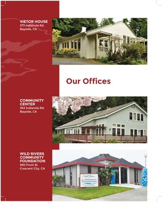 2014 – 2015 5
VIETOR HOUSE
373 Indianola Rd.
Bayside, CA
COMMUNITY
CENTER
363 Indianola Rd.
Bayside, CA
WILD RIVERS
COMMUNITY
FOUNDATION
990 Front St.
Crescent City, CA
Our Offices
 