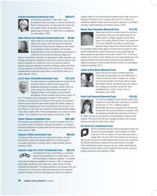 78	 HUMBOLDT AREA FOUNDATION | F U N D S 	
Schulze-Kronenberg Memorial Fund	 $650,573
This fund was established in 1982 by Mrs. Tosca
Kronenberg to honor her parents, G. Hermann Schulze and
Marie P. Theresa Schulze, her sister Grace M. Schulze and
her husband James F. Kronenberg. Tosca Kronenberg
passed away on January 12, 1998. Income is designated
for youth projects. (1982)
Helen Gierek Scuri Memorial Scholarship Fund	 $4,495
Helen Gierek Scuri was always interested in law and was
brilliant with numbers. After high school she obtained a
certificate from Eureka Business College and then worked
as a bookkeeper at Baker and Stanton; for the lawyer,
Michael McHugh; and for Humboldt Moving and Storage. In
a different era, she would have attended college and
become an accountant. Deprived of an opportunity for higher education, she
strongly encouraged her daughters to work hard in school and placed a high
value on education. As a result of her vision, her family now holds ten
degrees ranging from Bachelor’s to Doctoral. A lifelong resident of Elk River,
she had strong ties to Humboldt County. In her memory, her children have
established this scholarship to help others in need fulfill their desire for a
higher education. (2014)
Leo D. Sears Charitable Remainder Trust	 $157,579
The sale proceeds of a donated apartment complex formed
the basis of this trust, with the income going to the
designated beneficiaries. Eventually, a portion of the trust
income will go to Six Rivers Planned Parenthood, The
Population Institute, and Population Communications
International, with the remainder going to other causes. For
Leo, “it’s simply my way of paying back to society.” To the charities, it
provides an on-going source of funding for their programs into perpetuity. “I
wanted to ensure that what I leave would support the charities I believe in.”
His interest in population grew from the admonitions from his youth “if you
can’t afford 'em, don’t have 'em” through to the Planned Parenthood slogan
“every child a wanted child.” “I think overpopulation is the number one world
problem.” The remainder of the trust is going to other causes. (1999)
Senior Citizens Foundation Fund	 $287,900
The Foundation was established in 1987 to enrich the quality of life of the
community’s elderly. Through gifts, bequests and donations, it is building a
permanent endowment to supply private funds to augment public funding for
senior services. (1988)
Sequoia Lifeline Community Fund	 $66,549
The Sequoia Lifeline Community Fund will provide funding to the Mad
River Adult Day Health Care Program (MRADHC) so that the program
can provide vital services, including Lifeline, to elders needing financial
assistance. (2007)
Sequoia Lodge #14, I.O.O.F. Scholarship Fund	 $25,319
The Independent Order of Odd Fellows is a worldwide
fraternal order established in the United States in 1819
by Thomas Wildey in Baltimore, Maryland.  In Humboldt
County the first lodge was established in Eureka in 1858.  In subsequent
years, lodges flourished in Arcata, Blue Lake, Loleta, Fortuna, Ferndale,
Hydesville and Rohnerville.  The original directives to the members were, and
continue to be, to visit the sick, relieve the distressed, bury the dead and
educate the orphan. Over time these lodges have gone out of existence.
Sequoia Lodge #14, the last remaining Humboldt County Lodge, went out of
existence in December 2012. In keeping with the I.O.O.F. mission, this
scholarship supports students who are pursuing an education in the fields of
education, health professions and mortuary science. (2002)
Maeve Ryan Shanahan Memorial Fund	 $13,748
Maeve spent her life in the womb where she was loved
and protected. She grew strong while listening to her
brother Garrett's contagious laughter and the loving
voices of her parents, Martha & Patrick. The original form
of her name, Meadhbh, was held by a powerful and
legendary warrior queen of pre-Christian Ireland. True to
her namesake, Maeve fought against a pinched source of oxygen for many
months unbeknownst to anyone to grow into a strong, healthy baby girl.
Maeve passed two days before her due date, on April 9, 2011, in the warm
embrace of her mother’s womb. Maeve’s fund was made possible due to the
generous donations of loving family and friends and was established to
support the education of youth at Saint Bernard's School, the school Maeve
would have attended. (2011)
James & Elva Shaw Memorial Fund	 $64,213
James was born and raised in Kneeland and was a
Eureka High School graduate. He was a WWI veteran, a
member of the Army Corps of Engineers for 33 years,
and a 60-year member of the Arcata American Legion
and Knights of Pythias. Elva Murray Shaw was raised in
the Ft. Bragg area, and after marrying Jim was a
schoolteacher for a number of years. This is a
discretionary fund. (1993)
Diana Gail Simeroth Memorial Fund	 $18,203
This fund was established by the Simeroth family of New
Hampshire, to honor Diana Gail, who died in an accident
on December 24, 1971. A lifelong resident of
McKinleyville, Diana was a graduate of St. Bernard High
School where she achieved distinction in academics and
was attending Humboldt State University at the time of
her death. She was an avid equestrian and participated in Pegasus Patrol
activities. The income from this fund is awarded annually to two incoming
freshmen of St. Bernard High School. (1994)
Six Rivers Inc, Endowment Fund	
Planned Parenthood has been offering reproductive health care
services to low and moderate-income residents of the North
Coast since 1976. Its mission is to ensure that every child is a
wanted child. This fund, which has increased over the years by
planned gifts, will serve as a buffer against leaner times and as a guarantee
that Planned Parenthood’s essential services will continue in Humboldt,
Trinity and Del Norte Counties as long as they are needed. Specifically, the
endowment fund sets aside money to underwrite clinic services, education,
building maintenance and equipment. (1996)
 