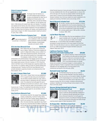 WILD RIVERS2014 – 2015 95
Vivian & Leonard Goodwin
Endowment Fund	 $11,412
The Rowdy Creek Fish Hatchery is a
non-profit ecological project working to
increase and perpetuate the native runs of
Steelhead and Chinook salmon in the
Smith River, which is the last free-flowing
river in California. The Fish Hatchery was
built in 1968 entirely with donated funds, labor and materials. The property
was donated and the hatchery sits at the confluence of Dominie and Rowdy
Creek. The Vivian & Leonard Goodwin Endowment Fund was established to
benefit the Rowdy Creek Fish Hatchery. Mr. Goodwin, who founded the fund,
passed away on August 16, 2006. He was preceded in death by his wife of
61 years, Vivian. (2006)
Green Diamond Resource Company Fund	 $16,481
The Green Diamond Resource Company
Fund, established in 2005, will consider
grant requests for fisheries and wildlife
habitat restoration, forestry/habitat
education and research. (2005)
Gil & Ann Hess Memorial Fund	 $2,970,202
When Gildard Hess was 19 years old he moved from
Iowa to Oakland, California. Gil had only completed one
quarter of college before taking a job as a welder for a
sheet metal manufacturing business. Gil became the
owner and built the business from a few people to over
150 employees. Another of Gil Hess' innovative
achievements is his patented design of the baggage carousel, which is still
used today in airports around the world. Married for 55 years, Gil and Ann
Hess enjoyed great success in life and in business. In 1970, Gil and Ann
retired to Del Norte County. Gil felt strongly about supporting students who
may not shine in an academic setting, but share his visionary thinking and
entrepreneurial spirit. Therefore, the Gil & Ann Hess Memorial Fund is
primarily dedicated to supporting innovation and entrepreneurship in Del
Norte students. (2013)
Dr. Janis C. Heuser Feline Fund	 $12,905
The Dr. Janis C. Heuser Feline Fund was established in
2014, to support the total, loving care and keeping of
cats and kittens including medical care, spay, neuter, a
permanent shelter for abandoned cats and a retirement
center. This endowment fund will support the work in
Gold Beach and Central Curry County. Dr. Janis C. Heuser
has been serving the needs of cats and kittens in Curry
County for over 27 years. The endowment fund will continue her work now
and in the future to provide ongoing support for cats and kittens in Curry
County. (2014)
Amy Kaufmann Memorial Fund	 $13,955
Amy Kaufmann loved life. She enjoyed hiking, wilderness
camping, snowboarding, mushroom hunting, fishing,
rafting the Smith River, traveling, playing softball and she
loved her job working at Dr. Peter Tardiff’s veterinary
office. Amy loved all animals, especially her dog “Green”.
Amy was very concerned about the welfare of family pets
and the alarming rate of unwanted and uncontrolled pet
population. Part of the problem can be attributed to the
limited financial resources of some pet owners. The Amy Kaufmann Memorial
Fund was established after Amy’s life was tragically taken on January 25th,
2010 at the age of 26. Amy was very actively involved in the free spay and
neuter clinics in Crescent City and the Del Norte Humane Society’s K9
Olympics fundraiser. Amy’s fund was created to be used in perpetuity for the
spaying and neutering of Del Norte County cats and dogs. (2010)
Noel & Margaret LaCombe Fund	 $712,554
Mr. and Mrs. LaCombe, long-time residents of Crescent
City, established this fund to provide scholarships to Del
Norte High School graduating seniors. Noel and Margaret
did not have the opportunity to further their education.
Mr. LaCombe passed away in 1992 and Mrs. LaCombe,
in January 1998. (1991)
Let the Music Play Fund
The Let the Music Play Fund was established in 2014 to
support charitable work in the region with an emphasis
on music and the arts for middle school students.
Specifically, Act 1 of Let the Music Play Fund helped to support the
purchasing of musical instruments for the music program at Smith River
School. This fund will continue to serve as a vehicle to support music and the
arts for our middle school students throughout Del Norte County and
Adjacent Tribal Lands. (2014)
Lighthouse Repertory Theatre
Performing Arts Center Building Fund	 $29,688
The Lighthouse Repertory Theatre Performing Arts
Center Building Fund will provide the theater group
the home it needs and a community arts center
available for public use. Since LRT was founded in
1978, it has performed dozens of musicals,
dramas and comedies for thousands of people in a school auditorium. The
Lighthouse Repertory Theatre is organized to foster and produce the best
obtainable and most adaptable plays of the living theatre for the
entertainment and benefit of the community. (2005)
Martinelli Family Trust Fund	 $5,833
The Martinelli Family Trust was set up in 2005 by
Thomas and Robin Martinelli. It was their intention to
have this trust focus on the needs of children, the elderly
and the disadvantaged of our community. Their initial
funding of the trust will be used to help those in need of
temporary housing, food, and on occasion, emergency pharmaceutical
assistance. Hopefully, future funding will target various projects in the Wild
Rivers Community. (2005)
Maureen McHugh Martinelli Spirit of Buona
Ventura Memorial Endowment Fund	 $19,211
Spirit and Charity. These words capture the life and
essence of Maureen McHugh Martinelli. Established in
2007, the Maureen McHugh Martinelli Spirit of Buona
Ventura Memorial Endowment Fund will support St.
Bonaventure School’s annual Maureen McHugh Martinelli
Spirit Day and promote social justice and charity through
matching student support of Heifer International. (2007)
No Hungry Kids – Wild Rivers Coast Fund	 $6,599
No hungry kids is the goal of this fund. Set up with the assistance of
community partners, children’s nutritional needs will be addressed by
(continued on page 97)
 