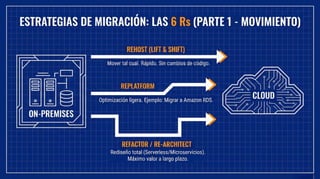 Fundamentos de AWS y Arquitectura de Transformación en la Nube | PDF