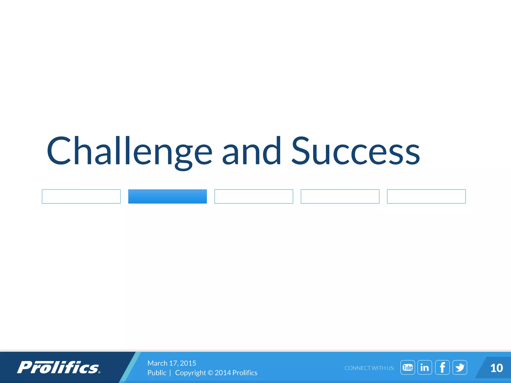 CONNECT WITH US:
Challenge and Success
March 17, 2015
Public | Copyright © 2014 Prolifics 10
 