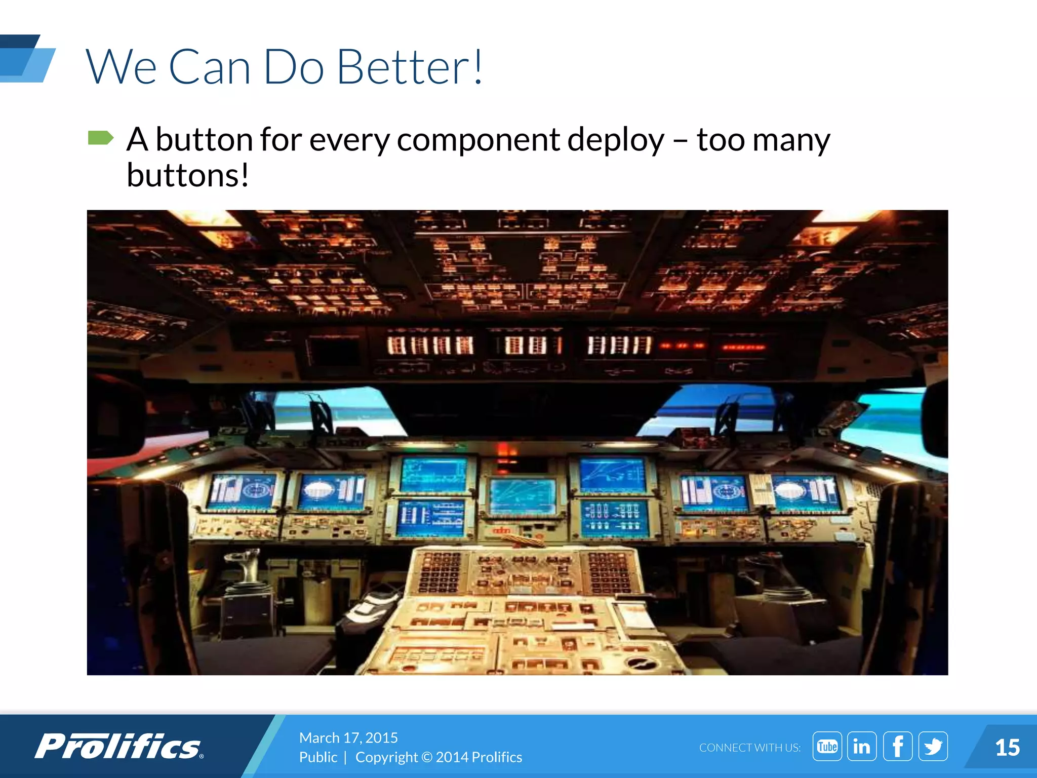CONNECT WITH US:
We Can Do Better!
 A button for every component deploy – too many
buttons!
March 17, 2015
Public | Copyright © 2014 Prolifics 15
 