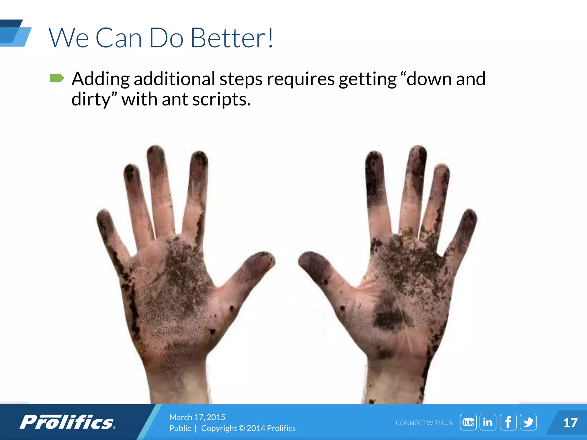 CONNECT WITH US:
We Can Do Better!
 Adding additional steps requires getting “down and
dirty” with ant scripts.
March 17, 2015
Public | Copyright © 2014 Prolifics 17
 