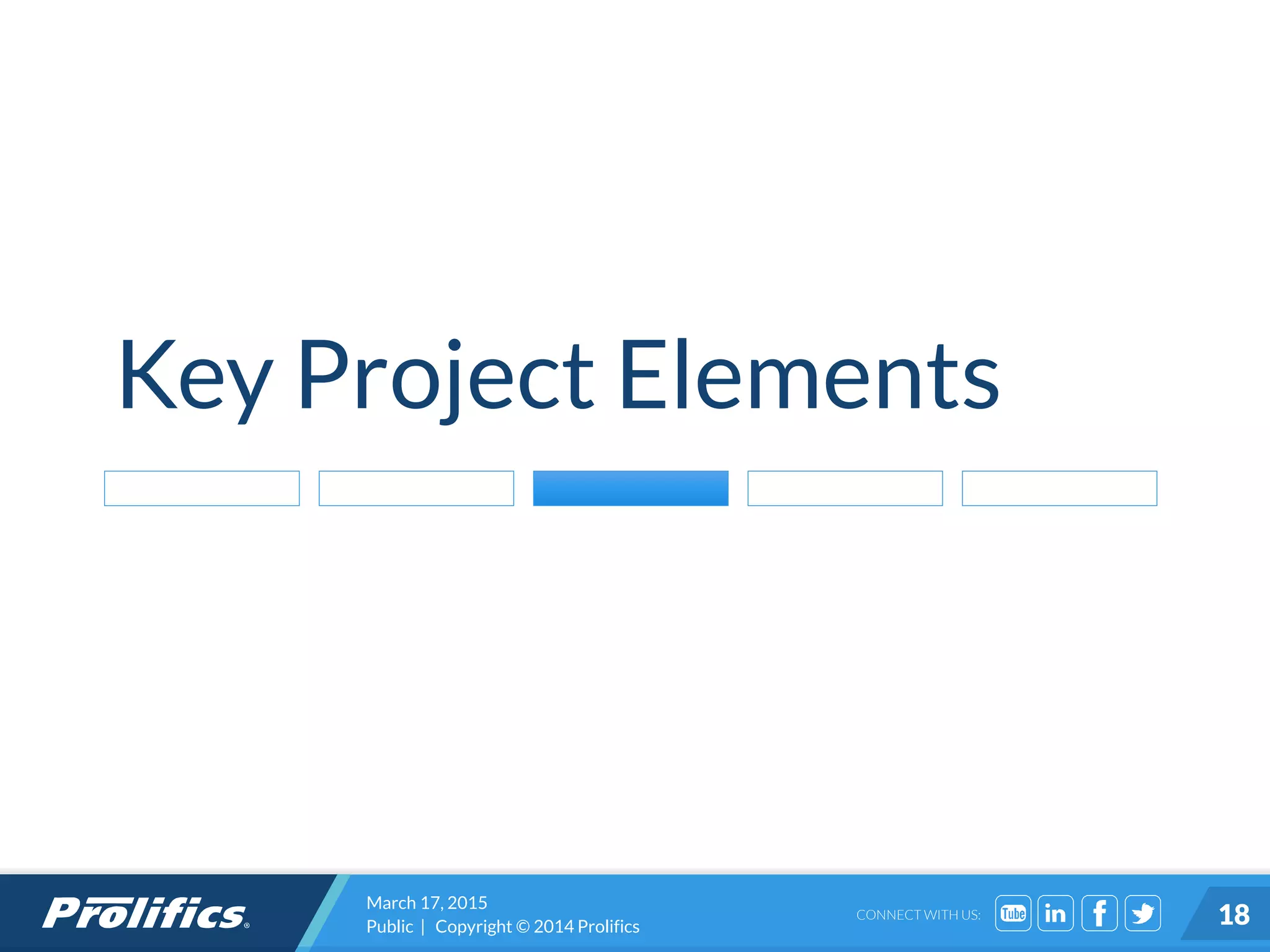 CONNECT WITH US:
Key Project Elements
March 17, 2015
Public | Copyright © 2014 Prolifics 18
 