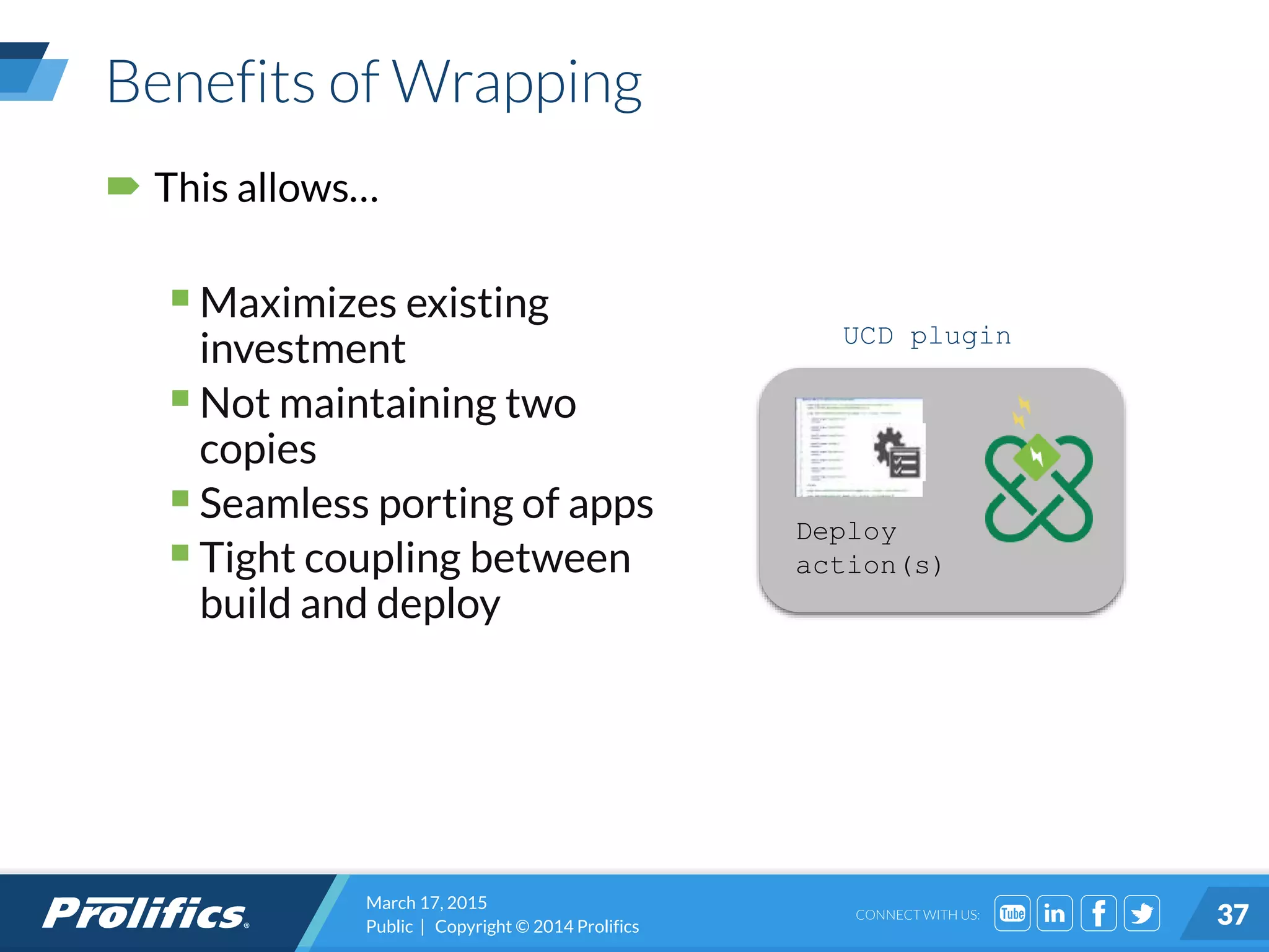 CONNECT WITH US:
Benefits of Wrapping
 This allows…
Maximizes existing
investment
Not maintaining two
copies
Seamless porting of apps
Tight coupling between
build and deploy
Deploy
action(s)
UCD plugin
March 17, 2015
Public | Copyright © 2014 Prolifics 37
 