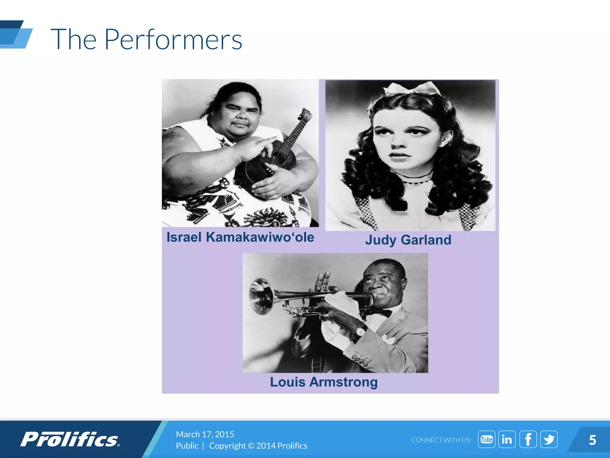 CONNECT WITH US:
The Performers
March 17, 2015
Public | Copyright © 2014 Prolifics 5
Israel Kamakawiwoʻole
Louis Armstrong
Judy Garland
 