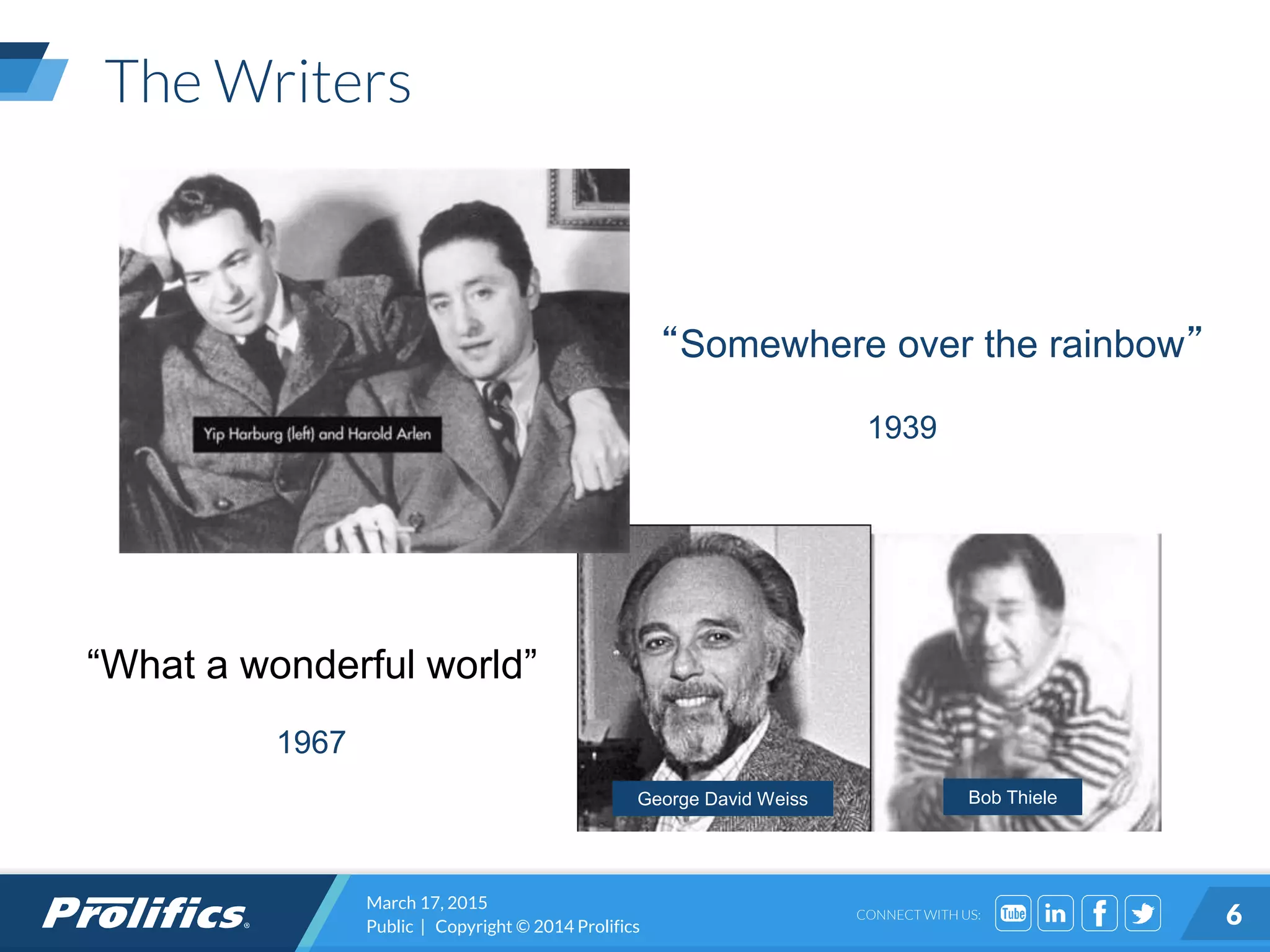 CONNECT WITH US:
The Writers
March 17, 2015
Public | Copyright © 2014 Prolifics 6
“What a wonderful world”
George David Weiss Bob Thiele
“Somewhere over the rainbow”
1939
1967
 