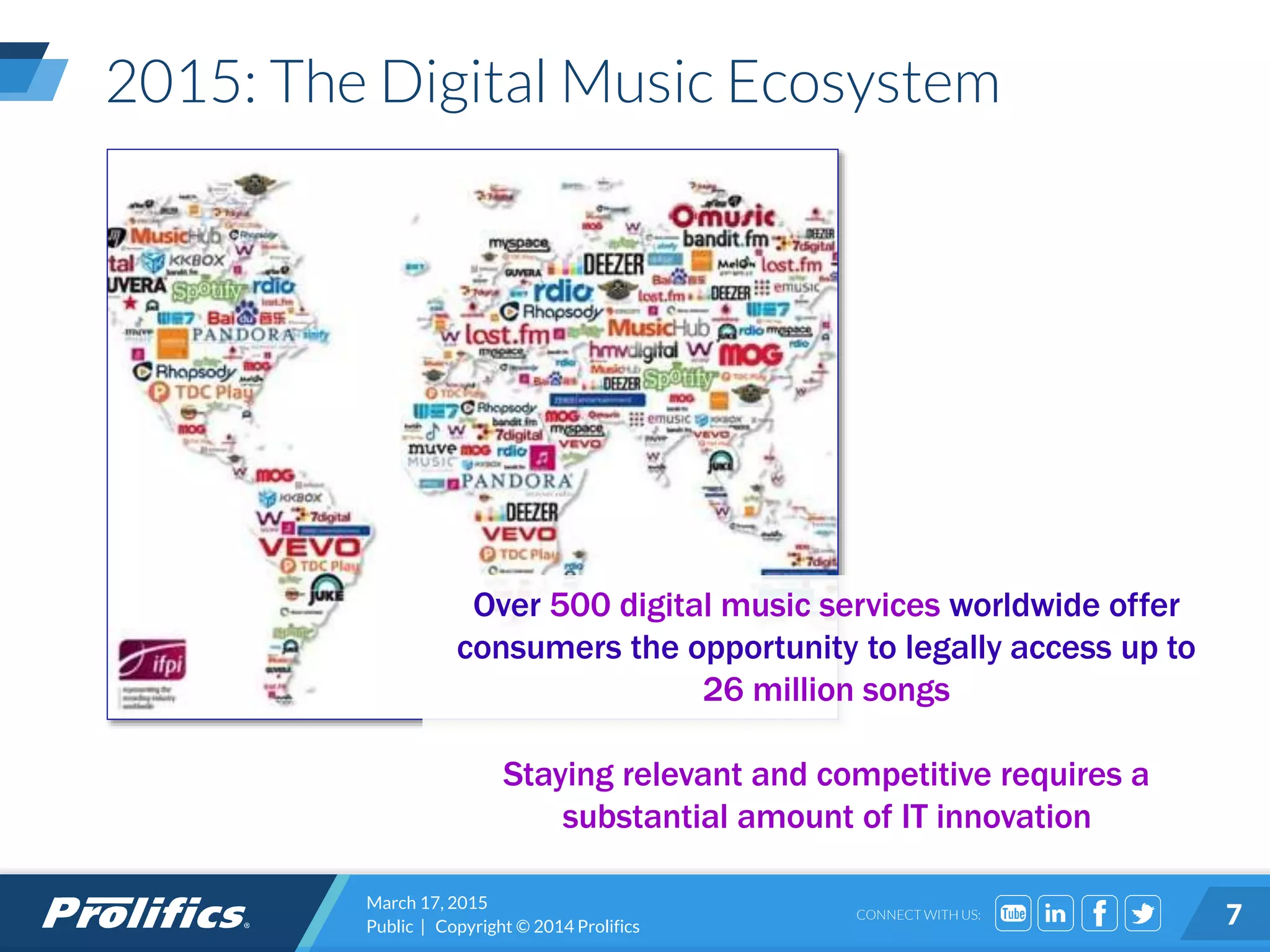 CONNECT WITH US:
2015: The Digital Music Ecosystem
March 17, 2015
Public | Copyright © 2014 Prolifics 7
Over 500 digital music services worldwide offer
consumers the opportunity to legally access up to
26 million songs
Staying relevant and competitive requires a
substantial amount of IT innovation
 