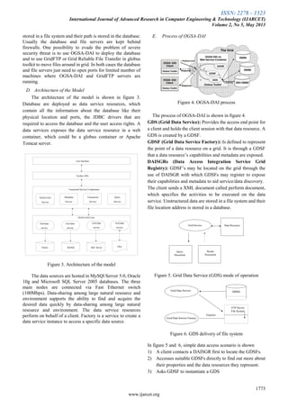 ISSN: 2278 – 1323
International Journal of Advanced Research in Computer Engineering & Technology (IJARCET)
Volume 2, No 5, May 2013
1773
www.ijarcet.org
stored in a file system and their path is stored in the database.
Usually the database and file servers are kept behind
firewalls. One possibility to evade the problem of severe
security threat is to use OGSA-DAI to deploy the database
and to use GridFTP or Grid Reliable File Transfer in globus
toolkit to move files around in grid. In both cases the database
and file servers just need to open ports for limited number of
machines where OGSA-DAI and GridFTP servers are
running.
D. Architecture of the Model
The architecture of the model is shown in figure 3.
Database are deployed as data service resources, which
contain all the information about the database like their
physical location and ports, the JDBC drivers that are
required to access the database and the user access rights. A
data services exposes the data service resource in a web
container, which could be a globus container or Apache
Tomcat server.
User Interface
Toolkit APIs
Functional Service Components
OGSA-DAI
Service
Metadata
Service
Transaction
Service
Query
Service
OGSA-DAI Core
Grid data
service
Grid data
service
Grid data
service
Grid data
service
Oracle MySQL SQL Server Files
Figure 3. Architecture of the model
The data sources are hosted in MySQl Server 5.0, Oracle
10g and Microsoft SQL Server 2005 databases. The three
main nodes are connected via Fast Ethernet switch
(100Mbps). Data-sharing among large natural resource and
environment supports the ability to find and acquire the
desired data quickly by data-sharing among large natural
resource and environment. The data service resources
perform on behalf of a client. Factory is a service to create a
data service instance to access a specific data source.
E. Process of OGSA-DAI
Figure 4. OGSA-DAI process
The process of OGSA-DAI is shown in figure 4.
GDS (Grid Data Service): Provides the access end point for
a client and holds the client session with that data resource. A
GDS is created by a GDSF.
GDSF (Grid Data Service Factory): Is defined to represent
the point of a data resource on a grid. It is through a GDSF
that a data resource‟s capabilities and metadata are exposed.
DAISGRs (Data Access Integration Service Grid
Registry): GDSF‟s may be located on the grid through the
use of DAISGR with which GDSFs may register to expose
their capabilities and metadata to aid service/data discovery.
The client sends a XML document called perform document,
which specifies the activities to be executed on the data
service. Unstructured data are stored in a file system and their
file location address is stored in a database.
Grid Service Data Resource
Query
Document
Result
Document
Figure 5. Grid Data Service (GDS) mode of operation
Grid Data Service
Grid Data Service Factory
DBMS
FTP Server
File System
Exposes
Figure 6. GDS delivery of file system
In figure 5 and 6, simple data access scenario is shown
1) A client contacts a DAISGR first to locate the GDSFs.
2) Accesses suitable GDSFs directly to find out more about
their properties and the data resources they represent.
3) Asks GDSF to instantiate a GDS
 