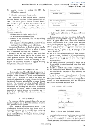 ISSN: 2278 – 1323
International Journal of Advanced Research in Computer Engineering & Technology (IJARCET)
Volume 2, No 5, May 2013
www.ijarcet.org
1774
4) Accesses resource by sending the GDS the
GDS-perform document.
F. Metadata and Metadata Storage Model
Data integration is done through Filters‟ capability
metadata. Metadata is stored in local file system as a flat file.
OGSA-DAI services provide metadata about the DBMS.
Also metadata is provided about the capabilities of that
DBMS that are being exposed to the Grid through the service
interfaces as well as any inherent capabilities of the service
themselves.
Metadata storage model:
 Metadata is kept in Catalog Service (MCS)
 MCS enables attribute-based querying
 Metadata is for the datasets, data can be anything
(binary, text ...)
 Data integration is done through XML based activity file
mixing activities (in SQL queries) and metadata
For relational Databases, the Database schema may be
extracted from the service, which may be helpful for higher
level services such as distributed query processing.
OGSA-DAI use any data, and they have predefined
Database schema to enable querying and accessing data.
Global persistent identifiers for naming files support for
metadata to describe the location and ownership of files.
Support for descriptive metadata to support discovery
through digital library query mechanism.
IV. IMPLEMENTATION OF THE SYSTEM
In proposed system, Globus Toolkit offers a core set of
services for file access and management. OGSA-DAI can run
alongside Globus Toolkit if data security or fast data transfer
(using GridFTP) is needed. All nodes in the system are
connected via Fast Ethernet switch (100Mbps). One node of
the system is the master node which has to manage the data
sources. The document repository included relational
database tables defined for unstructured data metadata
management. The following tools are needed to implement
the services of the system. They are (1) Java Programming
Language, (2) Apache Tomcat Web Container, and (3)
OGSA-DAI 4.1 GT 4.2.0. This only works with Globus
Toolkit 4.2.0.
V. SYSTEM OPERATIONS
The system not only has some static features but also has
dynamic snapshots such as the system interfaces in various
level, grid nodes and file systems.
Figure 7 shows the operation classes in system. All the
operations can be generally divided into 2 groups, the first is
information querying and the second is data transferring
related. The objectives of dividing operations into classes and
groups are for a better and clearer logical structure, and to get
maximum code reuse.
Metadata Query Grid Resource Query
Information Query
Data Transferring Operation
Data Transfer on
FileSystem
Data Transfer on
Grid Node
Figure 7. System Operation Schema
A. The Interaction of Executing an SQL Query on Remote
Server
To process access data stored in relational database, the
interaction of executing an SQL query on a remote server is
needed. A typical OGSA-DAI client-service interaction
involves a client running an SQL query through a remote
OGSA-DAI service that then returns the query response,
typically some data, in an XML document. This interaction
involves the following six steps: The client sends a request
containing the SQL query in SOAP message to an
OGSA-DAI service.
1) The server extracts the request from the SOAP message,
and the SQL query is executed on the relational database.
2) The query results are returned from the relational
database to the OGSA-DAI server as a set of Java
ResultSet objects.
3) The server converts the Java ResultSet objects into a
format suitable for transmission back to the client, such
as WebRowSet.
4) This data is sent back to the client in a SOAP message.
5) The client receives the SOAP message, unpacks the data,
and converts it back to a ResultSet object (assuming this
is a Java client).
The use of an alternative intermediate delivery format,
namely, Comma Separated Values (CSV) was investigated.
Although the embedding of metadata has weaker support than
the case with the WebRowSet format, this CSV format uses
space more efficiently and is easier to parse.
Expression:String
SQL Query
MySQL Resource
MySQL
Data: [Tuple]
Data:[Tuple] nullDataString:String
TupleToCSV
Result: [char[]]
“NULL”
“SELECT * FROM table1;”, “SELECT * FROM table2;”
Figure 8. Activity inputs, outputs and resources
In analyzing the changing of data format, we also noticed
that the difference of using between WebRowSet and Comma
Separated Values (CSV) as an intermediate delivery format.
Using WebRowSet as an intermediate delivery format added
 