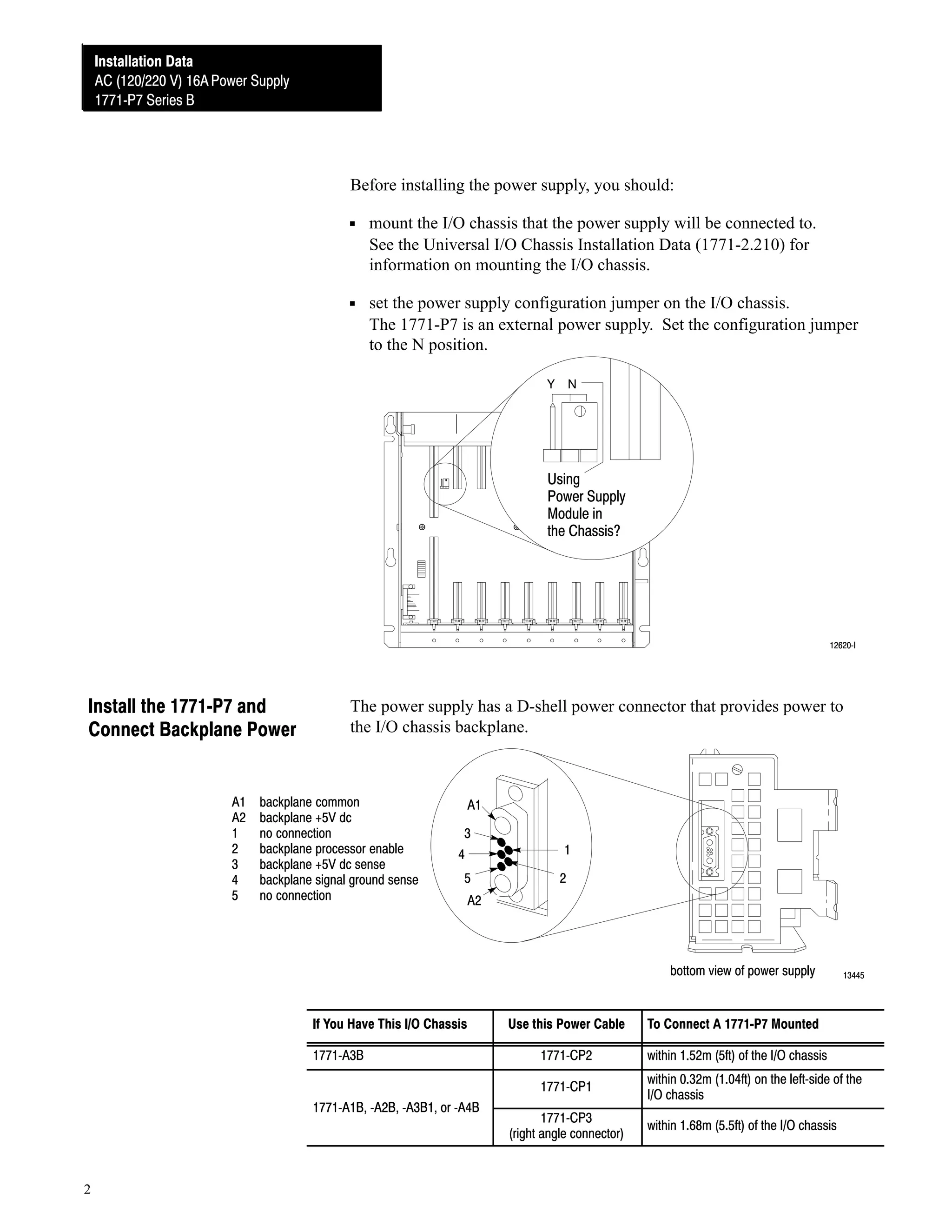 Installation Data
Installation Data
AC (120/220V) 16A Power Supply
AC (120/220 V) 16A Power Supply
1771ĆP7 Series B
1771ĆP7 Series B

Before installing the power supply, you should:
mount the I/O chassis that the power supply will be connected to.
See the Universal I/O Chassis Installation Data (1771-2.210) for
information on mounting the I/O chassis.
set the power supply configuration jumper on the I/O chassis.
The 1771-P7 is an external power supply. Set the configuration jumper
to the N position.
Y

N

Using
Power Supply
Module in
the Chassis?

12620ĆI

Install the 1771ĆP7 and
Connect Backplane Power
A1
A2
1
2
3
4
5

The power supply has a D-shell power connector that provides power to
the I/O chassis backplane.

backplane common
backplane +5V dc
no connection
backplane processor enable
backplane +5V dc sense
backplane signal ground sense
no connection

A1
3
4
5

1
2

A2

bottom view of power supply

If You Have This I/O Chassis

13445

1771ĆA1B, ĆA2B, ĆA3B1,
1771ĆA1B ĆA2B ĆA3B1 or ĆA4B

2

To Connect A 1771ĆP7 Mounted

1771ĆCP2

within 1.52m (5ft) of the I/O chassis

1771ĆCP1

1771ĆA3B

Use this Power Cable

within 0.32m (1.04ft) on the leftĆside of the
I/O chassis

1771ĆCP3
(right angle connector)

within 1.68m (5.5ft) of the I/O chassis

 