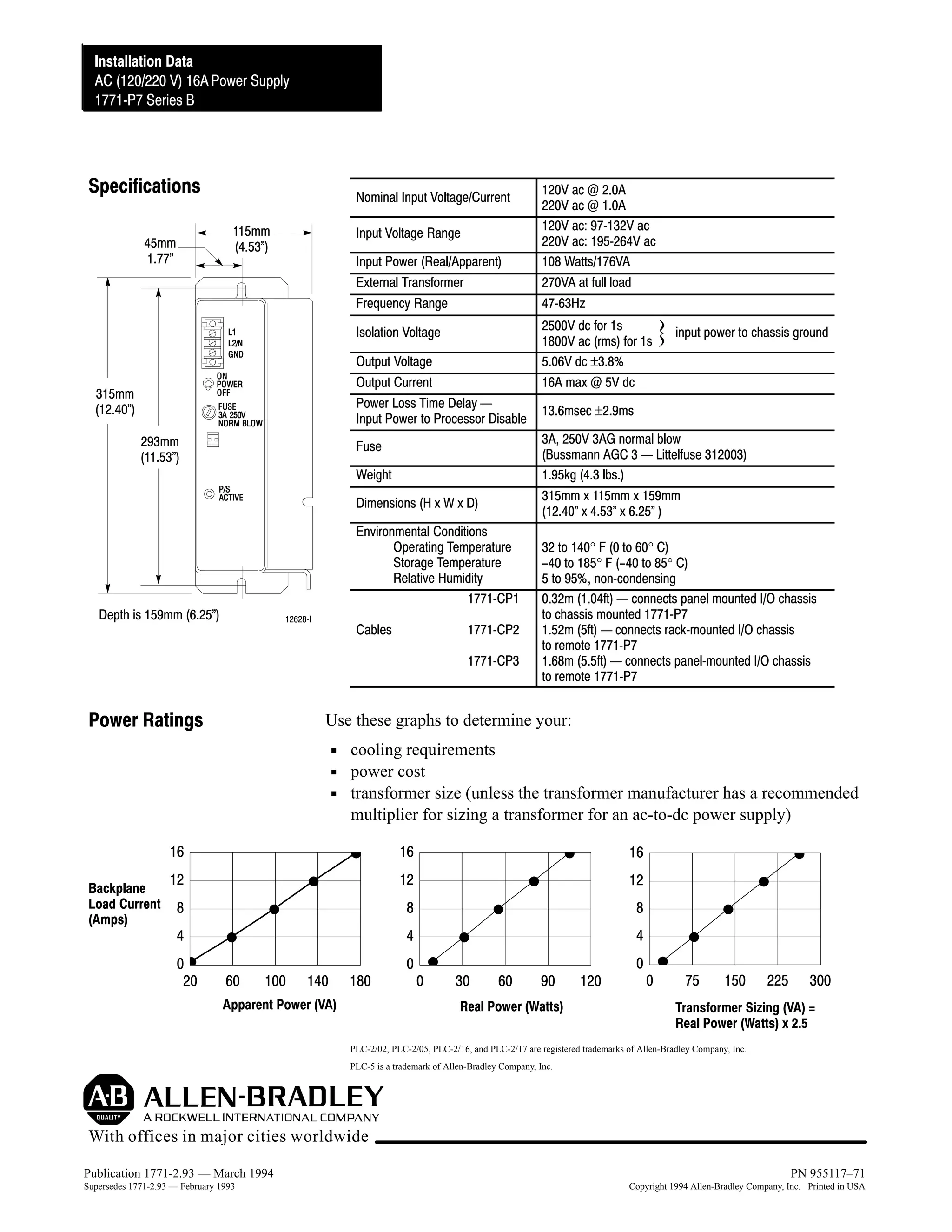 Installation Data
Installation Data
AC (120/220V) 16A Power Supply
AC (120/220 V) 16A Power Supply
1771ĆP7 Series B
1771ĆP7 Series B

Specifications

Nominal Input Voltage/Current
115mm
(4.53")

45mm
1.77"

Input Voltage Range
Input Power (Real/Apparent)
External Transformer
Frequency Range
Isolation Voltage
Output Voltage
Output Current
Power Loss Time Delay Ċ
Input Power to Processor Disable

315mm
(12.40")
293mm
(11.53")

Weight
Dimensions (H x W x D)
Environmental Conditions
Operating Temperature
Storage Temperature
Relative Humidity
1771ĆCP1
12628ĆI

Cables

1771ĆCP2
1771ĆCP3

Power Ratings

2500V dc for 1s
1800V ac (rms) for 1s
5.06V dc ±3.8%
16A max @ 5V dc

input power to chassis ground

13.6msec ±2.9ms
3A, 250V 3AG normal blow
(Bussmann AGC 3 Ċ Littelfuse 312003)
1.95kg (4.3 lbs.)
315mm x 115mm x 159mm
(12.40" x 4.53" x 6.25" )

Fuse

Depth is 159mm (6.25")

120V ac @ 2.0A
220V ac @ 1.0A
120V ac: 97Ć132V ac
220V ac: 195Ć264V ac
108 Watts/176VA
270VA at full load
47Ć63Hz

32 to 140° F (0 to 60° C)
-40 to 185° F (-40 to 85° C)
5 to 95%, nonĆcondensing
0.32m (1.04ft) Ċ connects panel mounted I/O chassis
to chassis mounted 1771ĆP7
1.52m (5ft) Ċ connects rackĆmounted I/O chassis
to remote 1771ĆP7
1.68m (5.5ft) Ċ connects panelĆmounted I/O chassis
to remote 1771ĆP7

Use these graphs to determine your:
cooling requirements
power cost
transformer size (unless the transformer manufacturer has a recommended
multiplier for sizing a transformer for an ac-to-dc power supply)

16
Backplane
Load Current
(Amps)

16

16

12

12

12

8

8

8

4

4

4

0
20

60

100

140

180

Apparent Power (VA)

0

0

30

60

90

Real Power (Watts)

120

0

0

75

150

225

300

Transformer Sizing (VA) =
Real Power (Watts) x 2.5

PLC-2/02, PLC-2/05, PLC-2/16, and PLC-2/17 are registered trademarks of Allen-Bradley Company, Inc.
PLC-5 is a trademark of Allen-Bradley Company, Inc.

With offices in major cities worldwide
Publication 1771-2.93 — March 1994
Supersedes 1771-2.93 — February 1993
8

PN 955117–71
Copyright 1994 Allen-Bradley Company, Inc. Printed in USA

 