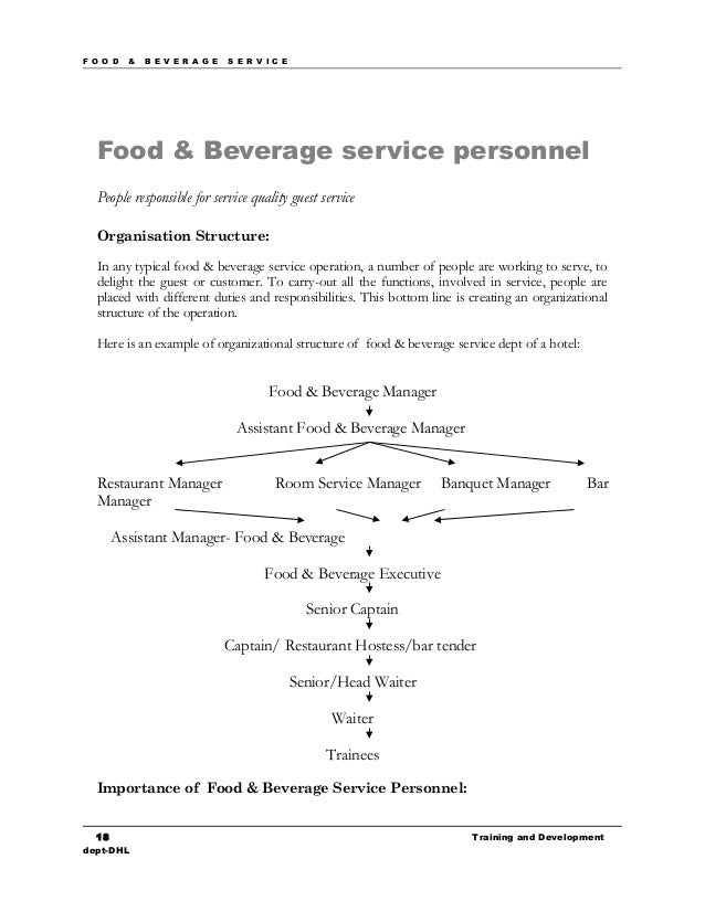 17721021 manualforfoodbeverageservice