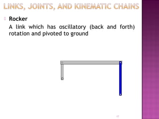 17728 kinematics fundamentals_lecture 1 uploaded | PPT