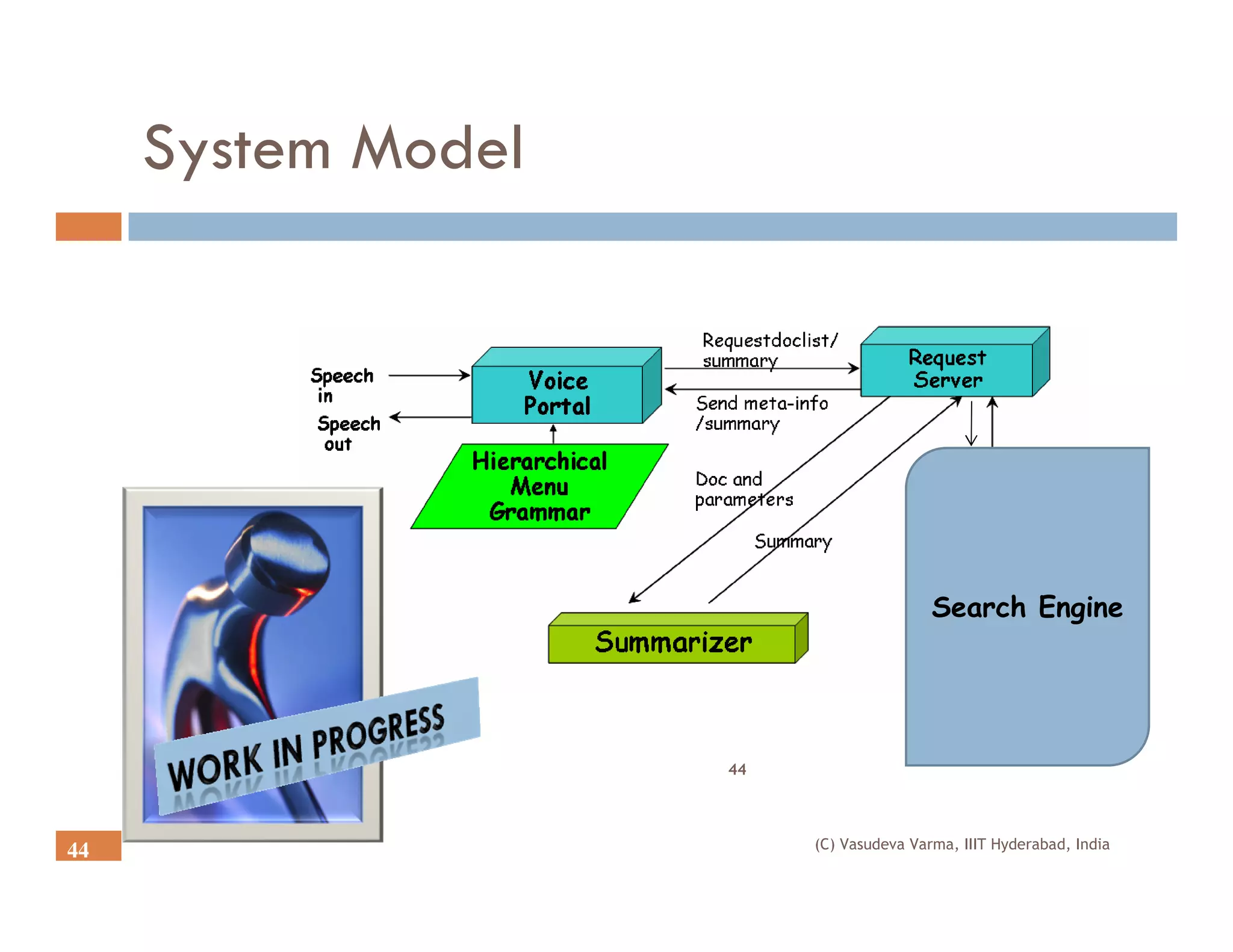 System Model




                                         Search Engine




                    44



                         (C) Vasudeva Varma, IIIT Hyderabad, India
44
 