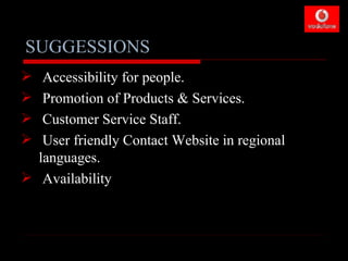 SUGGESSIONS
  Accessibility for people.
  Promotion of Products & Services.
  Customer Service Staff.
  User friendly Contact Website in regional
  languages.
 Availability
 