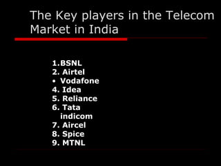 The Key players in the Telecom
Market in India

   1.BSNL
   2. Airtel
   • Vodafone
   4. Idea
   5. Reliance
   6. Tata
     indicom
   7. Aircel
   8. Spice
   9. MTNL
 