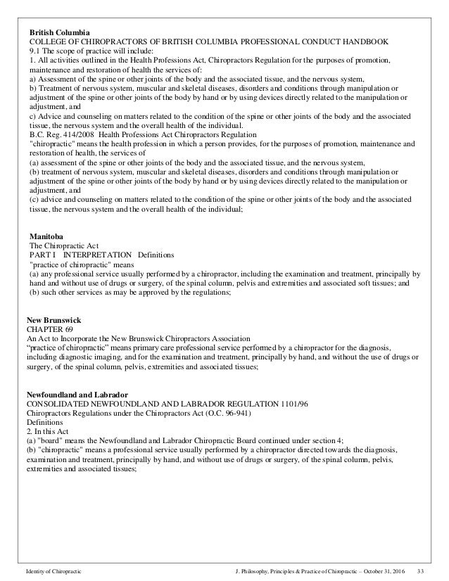 Texas Chiropractic Jurisprudence Exam Study Guide