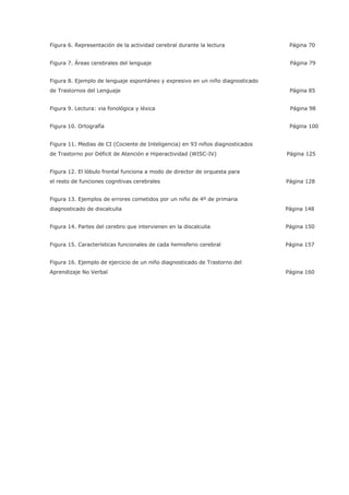 Figura 8. Ejemplo de lenguaje espontáneo y expresivo en un niño diagnosticado
Figura 11. Medias de CI (Cociente de Inteligencia) en 93 niños diagnosticados
Figura 12. El lóbulo frontal funciona a modo de director de orquesta para
Figura 13. Ejemplos de errores cometidos por un niño de 4º de primaria
Figura 16. Ejemplo de ejercicio de un niño diagnosticado de Trastorno del
Figura 6. Representación de la actividad cerebral durante la lectura Página 70
Figura 7. Áreas cerebrales del lenguaje Página 79
de Trastornos del Lenguaje Página 85
Figura 9. Lectura: via fonológica y léxica Página 98
Figura 10. Ortografía Página 100
de Trastorno por Déficit de Atención e Hiperactividad (WISC-IV) Página 125
el resto de funciones cognitivas cerebrales Página 128
diagnosticado de discalculia Página 148
Figura 14. Partes del cerebro que intervienen en la discalculia Página 150
Figura 15. Características funcionales de cada hemisferio cerebral Página 157
Aprendizaje No Verbal Página 160
 