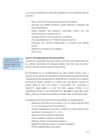La conciencia fonológica se desarrolla trabajando con los siguientes tipos de
ejercicios:
- Decir el número de fonemas que componen una palabra.
- Averiguar qué palabra formamos cuando sacamos o añadimos una
letra a otra palabra.
- Buscar palabras que empiecen, contengan, acaben por una
determinada letra o grupo de letras.
- Averiguar cuál es el tercer sonido de una palabra.
- Decir una palabra con un nº determinado de fonemas.
- Pronunciar los fonemas aisladamente y averiguar qué palabra
forman.
- Identificar un fonema en una palabra.
- Hacer rimas.
Nivel 2: Correspondencia fonema-grafema:
Cuando se ha entrenado este primer paso y el niño/a se ha familiarizado con
los sonidos individuales del lenguaje hablado está listo para las letras:
primero aprende sonidos y posteriormente letras.
El aprendizaje de la correspondencia de cada símbolo escrito, letra o
grafema con un sonido (correspondencia fonema-grafema) requiere practicar
repetidamente esa correspondencia. Debemos tener presente que la mayoría
de letras se asocian siempre a un sonido, pero que algunas cambian de
sonido según la letra que tienen a continuación (Ej.: ceno-cono...;
“conducir”, “gato-coger”...) y por otro lado, algunos sonidos no se
representan siempre con la misma letra (Ej.: jefe-geranio, cena-zoo, vaca-
bota…). Este tipo de ejercicios también se pueden hacer en pequeño grupo.
Los siguientes ejercicios nos servirán para trabajar la correspondencia:
- Relacionar cada letra con un sonido y con un dibujo (ejemplo letra
“s”, con el sonido que hace una serpiente.
- Enseñar explícitamente qué letras cambian de sonido según la letra
que tienen a continuación (“c” y “g”).
- Saber el nombre y sonido de cada letra.
- Formar palabras a partir de unas letras.
- Deletrear directa o inversamente palabras.
- Rellenar las letras que faltan a una serie de palabras.
Cuando el niño se ha
familiarizado con los
sonidos individuales del
lenguaje hablado está
listo para aprender las
letras.
- Formar palabras dadas unas sílabas.
113
 