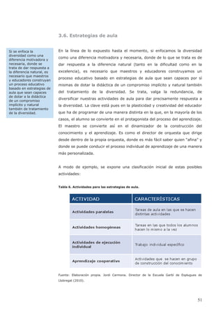 3.6. Estrategias de aula
En la línea de lo expuesto hasta el momento, si enfocamos la diversidad
como una diferencia motivadora y necesaria, donde de lo que se trata es de
dar respuesta a la diferencia natural (tanto en la dificultad como en la
excelencia), es necesario que maestros y educadores construyamos un
proceso educativo basado en estrategias de aula que sean capaces por sí
mismas de dotar la didáctica de un compromiso implícito y natural también
del tratamiento de la diversidad. Se trata, valga la redundancia, de
diversificar nuestras actividades de aula para dar precisamente respuesta a
la diversidad. La clave está pues en la plasticidad y creatividad del educador
que ha de programar de una manera distinta en la que, en la mayoría de los
casos, el alumno se convierte en el protagonista del proceso del aprendizaje.
El maestro se convierte así en el dinamizador de la construcción del
conocimiento y el aprendizaje. Es como el director de orquesta que dirige
desde dentro de la propia orquesta, donde es más fácil saber quien “afina” y
donde se puede conducir el proceso individual de aprendizaje de una manera
más personalizada.
A modo de ejemplo, se expone una clasificación inicial de estas posibles
actividades:
Tabla 6. Actividades para las estrategias de aula.
Fuente: Elaboración propia. Jordi Carmona. Director de la Escuela Garbí de Esplugues de
Llobregat (2010).
Si se enfoca la
diversidad como una
diferencia motivadora y
necesaria, donde se
trata de dar respuesta a
la diferencia natural, es
necesario que maestros
y educadores construyan
un proceso educativo
basado en estrategias de
aula que sean capaces
de dotar a la didáctica
de un compromiso
implícito y natural
también de tratamiento
de la diversidad.
51
 