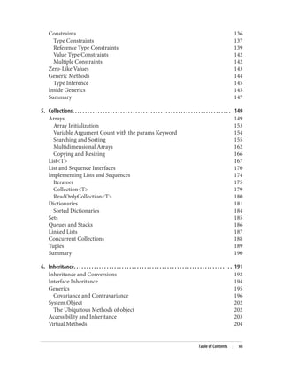 Constraints 136
Type Constraints 137
Reference Type Constraints 139
Value Type Constraints 142
Multiple Constraints 142
Zero-Like Values 143
Generic Methods 144
Type Inference 145
Inside Generics 145
Summary 147
5. Collections. . . . . . . . . . . . . . . . . . . . . . . . . . . . . . . . . . . . . . . . . . . . . . . . . . . . . . . . . . . . . . . 149
Arrays 149
Array Initialization 153
Variable Argument Count with the params Keyword 154
Searching and Sorting 155
Multidimensional Arrays 162
Copying and Resizing 166
List<T> 167
List and Sequence Interfaces 170
Implementing Lists and Sequences 174
Iterators 175
Collection<T> 179
ReadOnlyCollection<T> 180
Dictionaries 181
Sorted Dictionaries 184
Sets 185
Queues and Stacks 186
Linked Lists 187
Concurrent Collections 188
Tuples 189
Summary 190
6. Inheritance. . . . . . . . . . . . . . . . . . . . . . . . . . . . . . . . . . . . . . . . . . . . . . . . . . . . . . . . . . . . . . . 191
Inheritance and Conversions 192
Interface Inheritance 194
Generics 195
Covariance and Contravariance 196
System.Object 202
The Ubiquitous Methods of object 202
Accessibility and Inheritance 203
Virtual Methods 204
Table of Contents | vii
 
