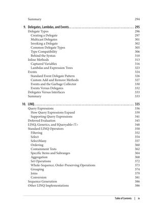Summary 294
9. Delegates, Lambdas, and Events. . . . . . . . . . . . . . . . . . . . . . . . . . . . . . . . . . . . . . . . . . . . . 295
Delegate Types 296
Creating a Delegate 297
Multicast Delegates 301
Invoking a Delegate 302
Common Delegate Types 305
Type Compatibility 306
Behind the Syntax 310
Inline Methods 313
Captured Variables 316
Lambdas and Expression Trees 323
Events 324
Standard Event Delegate Pattern 326
Custom Add and Remove Methods 327
Events and the Garbage Collector 330
Events Versus Delegates 332
Delegates Versus Interfaces 333
Summary 333
10. LINQ. . . . . . . . . . . . . . . . . . . . . . . . . . . . . . . . . . . . . . . . . . . . . . . . . . . . . . . . . . . . . . . . . . . . . 335
Query Expressions 336
How Query Expressions Expand 339
Supporting Query Expressions 341
Deferred Evaluation 345
LINQ, Generics, and IQueryable<T> 348
Standard LINQ Operators 350
Filtering 352
Select 354
SelectMany 357
Ordering 360
Containment Tests 362
Specific Items and Subranges 364
Aggregation 368
Set Operations 372
Whole-Sequence, Order-Preserving Operations 373
Grouping 374
Joins 379
Conversion 381
Sequence Generation 386
Other LINQ Implementations 386
Table of Contents | ix
 