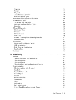 Copying 556
Length 556
Disposal 558
Asynchronous Operation 559
Concrete Stream Types 559
Windows 8 and IRandomAccessStream 560
Text-Oriented Types 563
TextReader and TextWriter 564
Concrete Reader and Writer Types 566
Encoding 568
Files and Directories 572
FileStream Class 573
File Class 576
Directory Class 579
Path Class 580
FileInfo, DirectoryInfo, and FileSystemInfo 582
Known Folders 583
Serialization 584
BinaryReader and BinaryWriter 585
CLR Serialization 585
Data Contract Serialization 589
XmlSerializer 592
Summary 593
17. Multithreading. . . . . . . . . . . . . . . . . . . . . . . . . . . . . . . . . . . . . . . . . . . . . . . . . . . . . . . . . . . 595
Threads 595
Threads, Variables, and Shared State 597
The Thread Class 603
The Thread Pool 605
Thread Affinity and SynchronizationContext 610
Synchronization 614
Monitors and the lock Keyword 615
SpinLock 621
Reader/Writer Locks 623
Event Objects 624
Barrier 627
CountdownEvent 628
Semaphores 628
Mutex 629
Interlocked 629
Lazy Initialization 632
Other Class Library Concurrency Support 634
Table of Contents | xiii
 