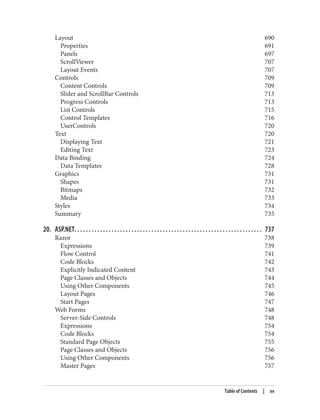 Layout 690
Properties 691
Panels 697
ScrollViewer 707
Layout Events 707
Controls 709
Content Controls 709
Slider and ScrollBar Controls 713
Progress Controls 713
List Controls 715
Control Templates 716
UserControls 720
Text 720
Displaying Text 721
Editing Text 723
Data Binding 724
Data Templates 728
Graphics 731
Shapes 731
Bitmaps 732
Media 733
Styles 734
Summary 735
20. ASP.NET. . . . . . . . . . . . . . . . . . . . . . . . . . . . . . . . . . . . . . . . . . . . . . . . . . . . . . . . . . . . . . . . . . 737
Razor 738
Expressions 739
Flow Control 741
Code Blocks 742
Explicitly Indicated Content 743
Page Classes and Objects 744
Using Other Components 745
Layout Pages 746
Start Pages 747
Web Forms 748
Server-Side Controls 748
Expressions 754
Code Blocks 754
Standard Page Objects 755
Page Classes and Objects 756
Using Other Components 756
Master Pages 757
Table of Contents | xv
 