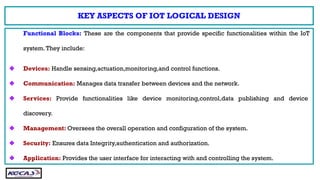Included Functionalities Internet of Things and the Smart Systems | PDF