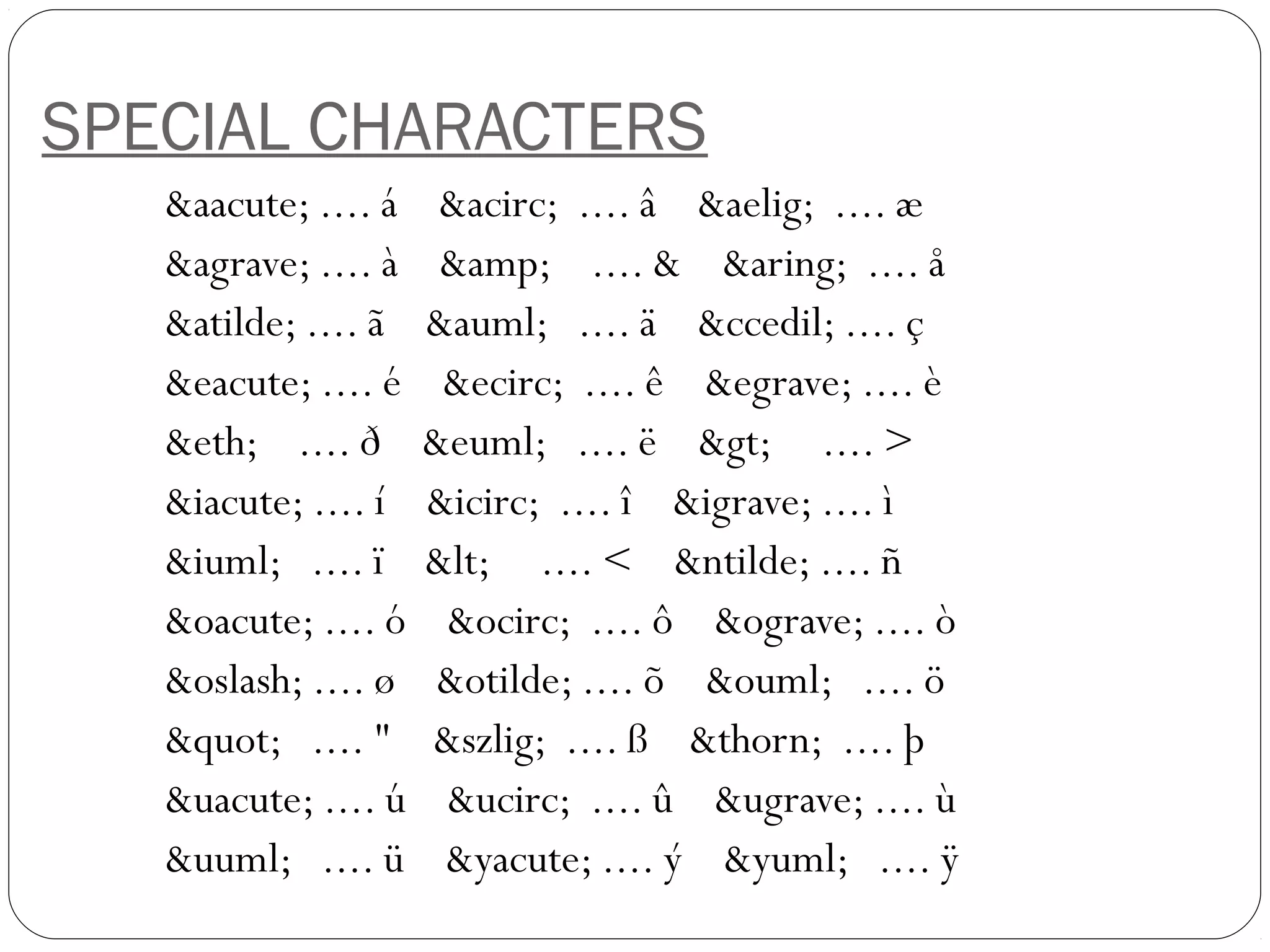 SPECIAL CHARACTERS
&aacute; .... á &acirc; .... â &aelig; .... æ
&agrave; .... à &amp; .... & &aring; .... å
&atilde; .... ã &auml; .... ä &ccedil; .... ç
&eacute; .... é &ecirc; .... ê &egrave; .... è
&eth; .... ð &euml; .... ë &gt; .... >
&iacute; .... í &icirc; .... î &igrave; .... ì
&iuml; .... ï &lt; .... < &ntilde; .... ñ
&oacute; .... ó &ocirc; .... ô &ograve; .... ò
&oslash; .... ø &otilde; .... õ &ouml; .... ö
&quot; .... " &szlig; .... ß &thorn; .... þ
&uacute; .... ú &ucirc; .... û &ugrave; .... ù
&uuml; .... ü &yacute; .... ý &yuml; .... ÿ
 