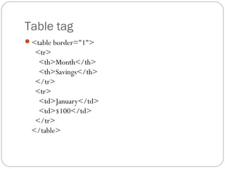 Table tag
<table border="1">
  <tr>
    <th>Month</th>
    <th>Savings</th>
  </tr>
  <tr>
    <td>January</td>
    <td>$100</td>
  </tr>
</table>
 