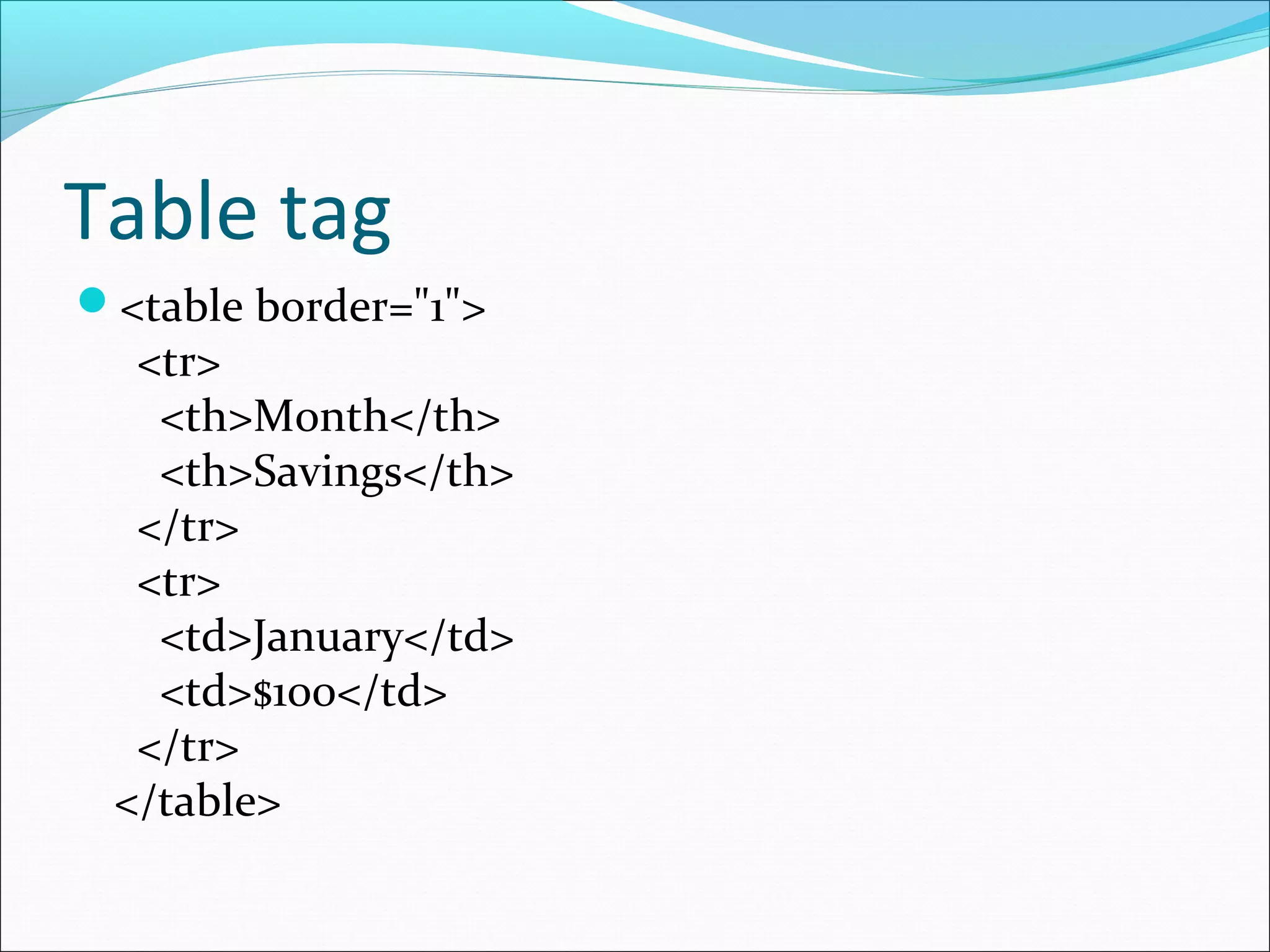 Table tag
<table border="1">
<tr>
<th>Month</th>
<th>Savings</th>
</tr>
<tr>
<td>January</td>
<td>$100</td>
</tr>
</table>
 